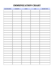 Comprehensive Medical Planner