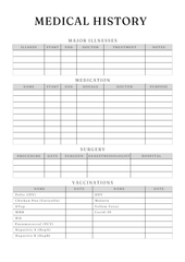 Comprehensive Medical Planner