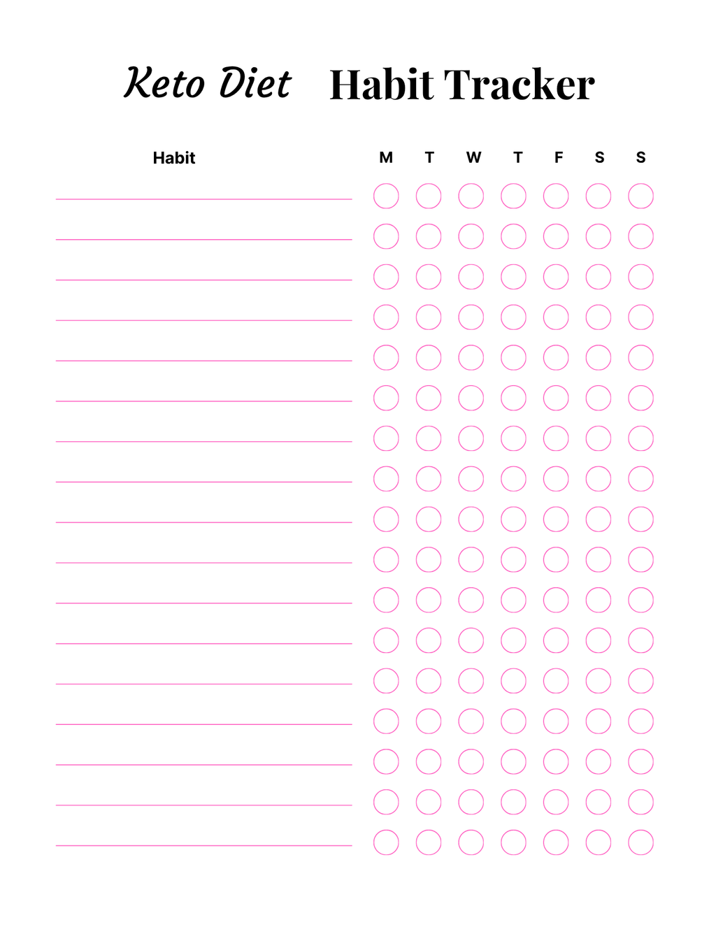 Keto Diet Essentials