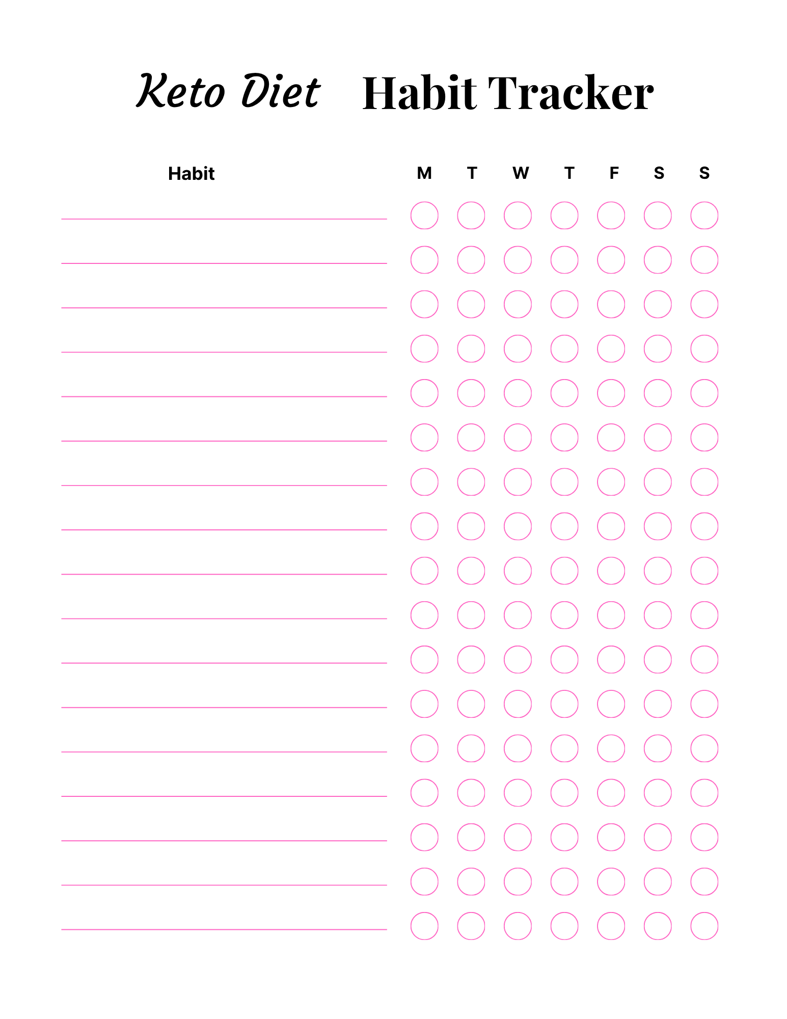 Keto Diet Essentials