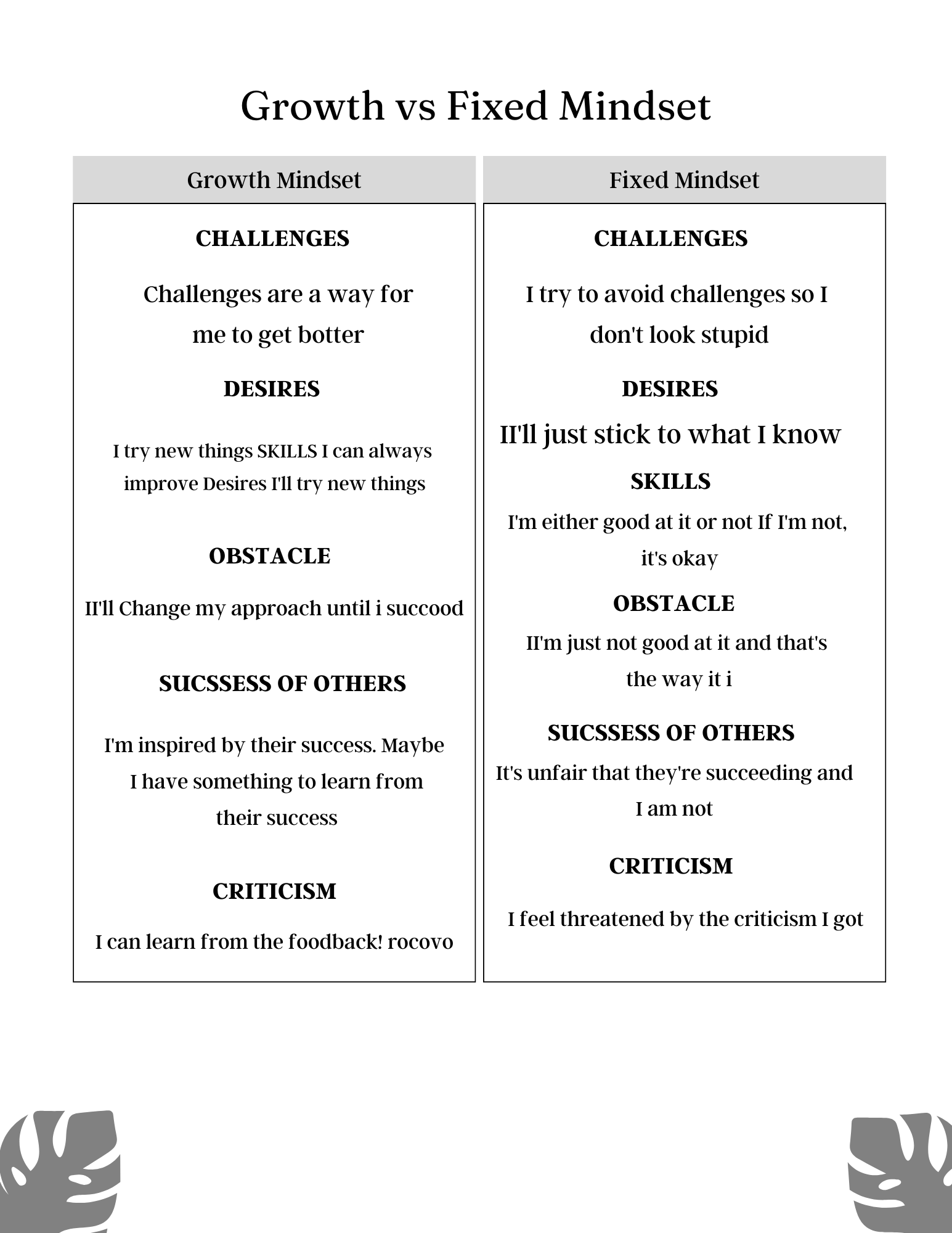 Manifestation Dream Life Journal