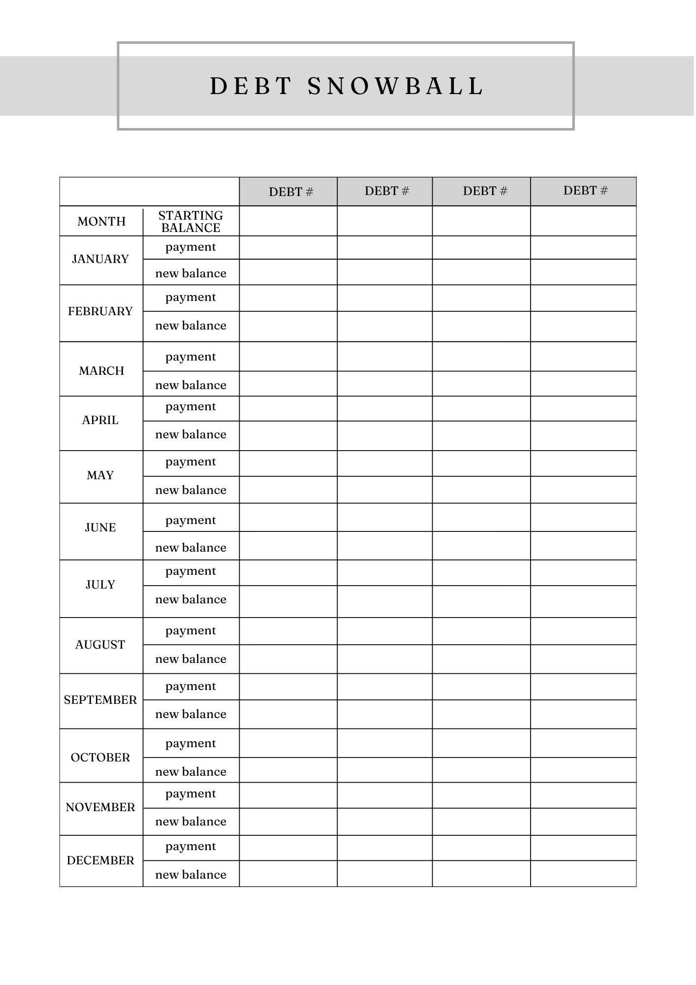 Ultimate Credit Score Tracker