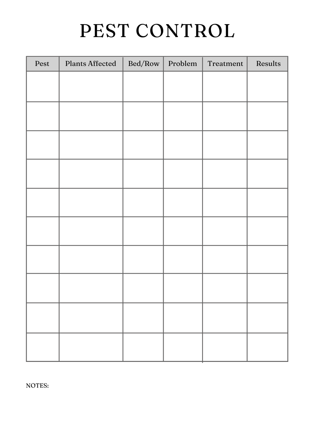 Ultimate Garden Planner