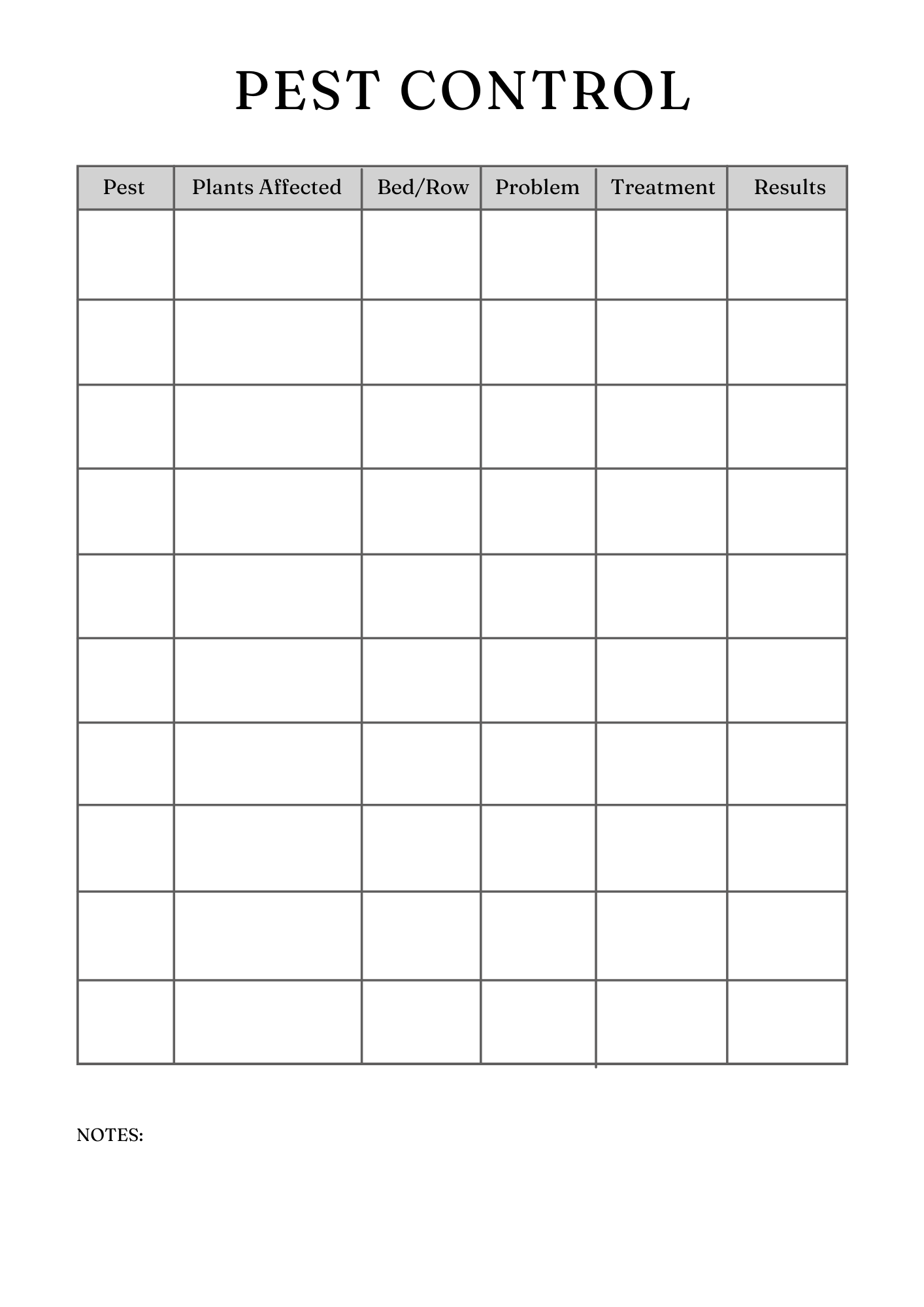 Ultimate Garden Planner