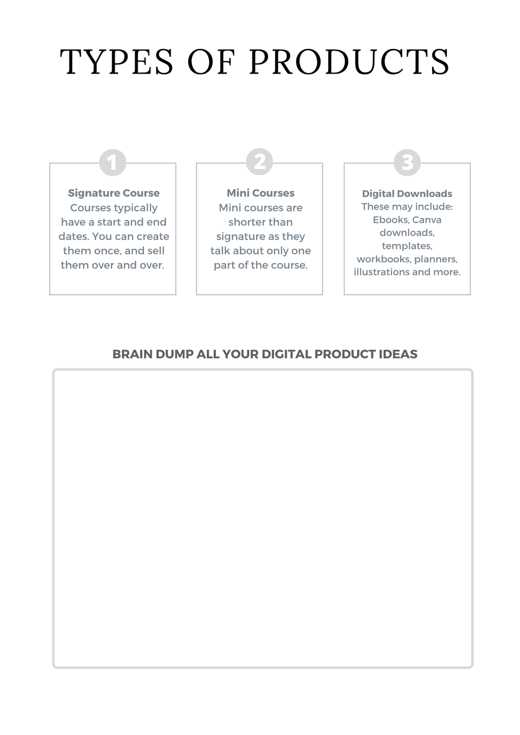 Digital Product Planner
