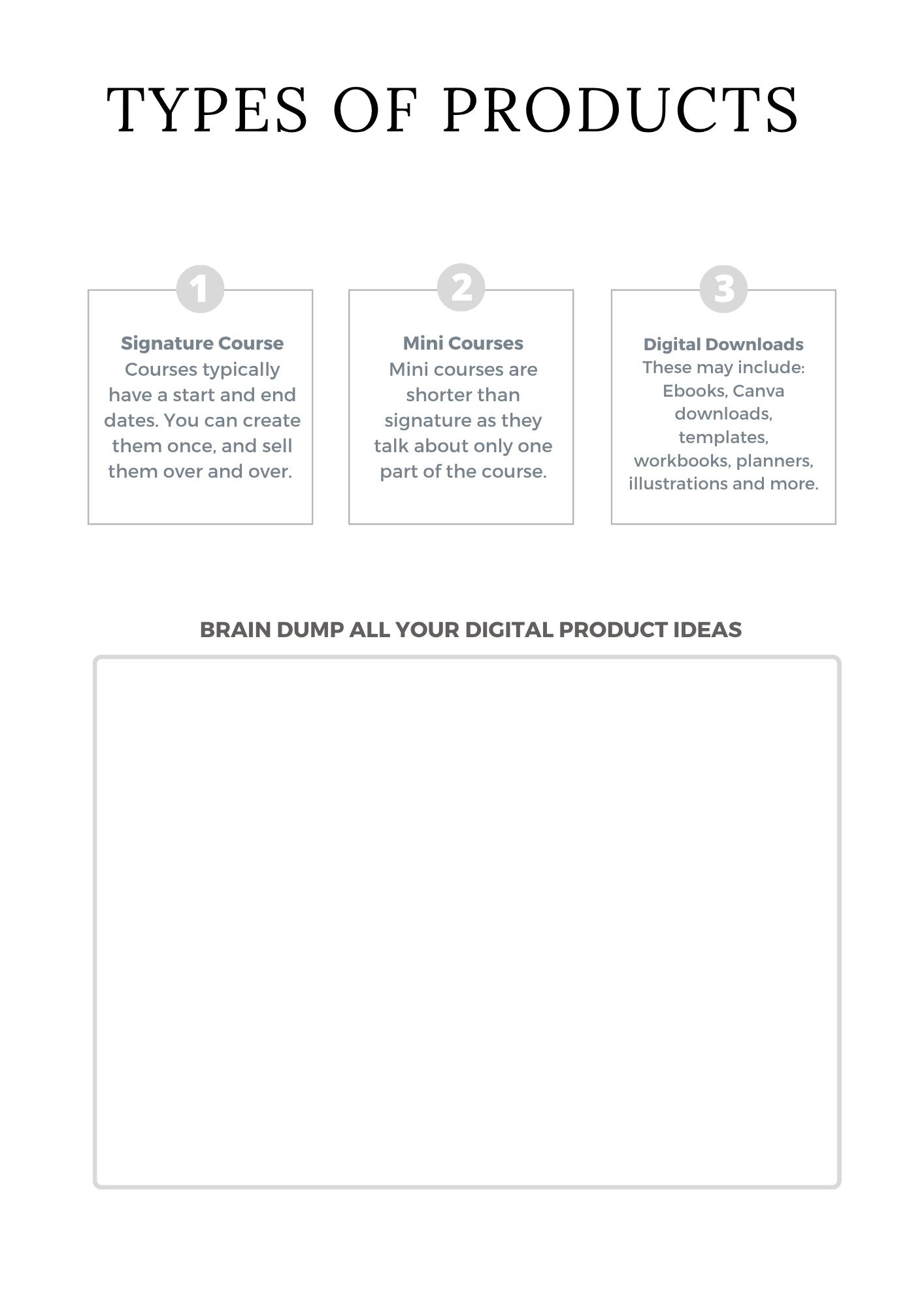Digital Product Planner
