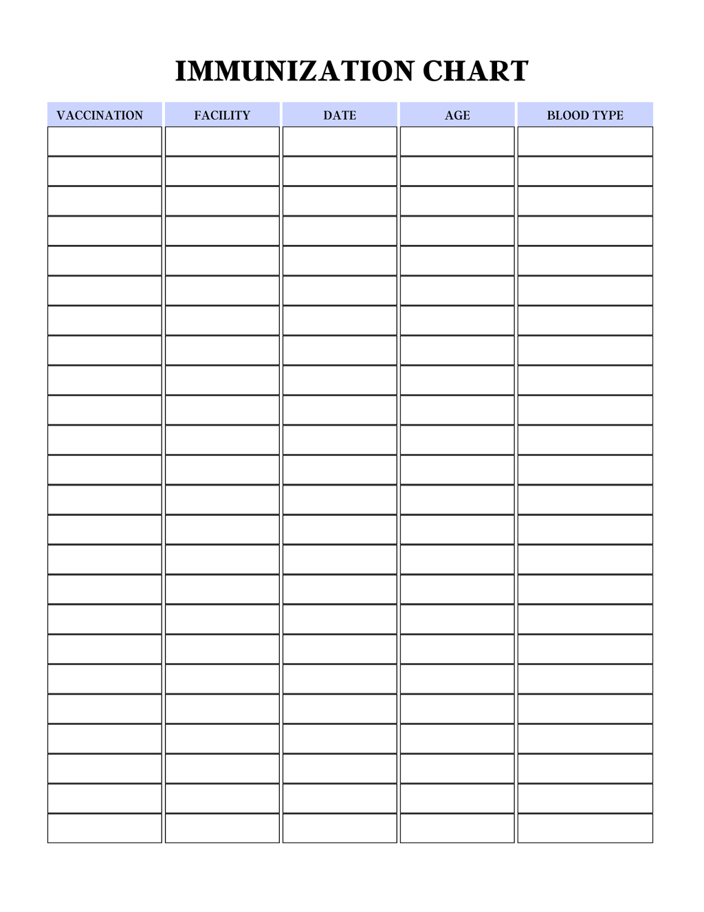 Comprehensive Medical Planner