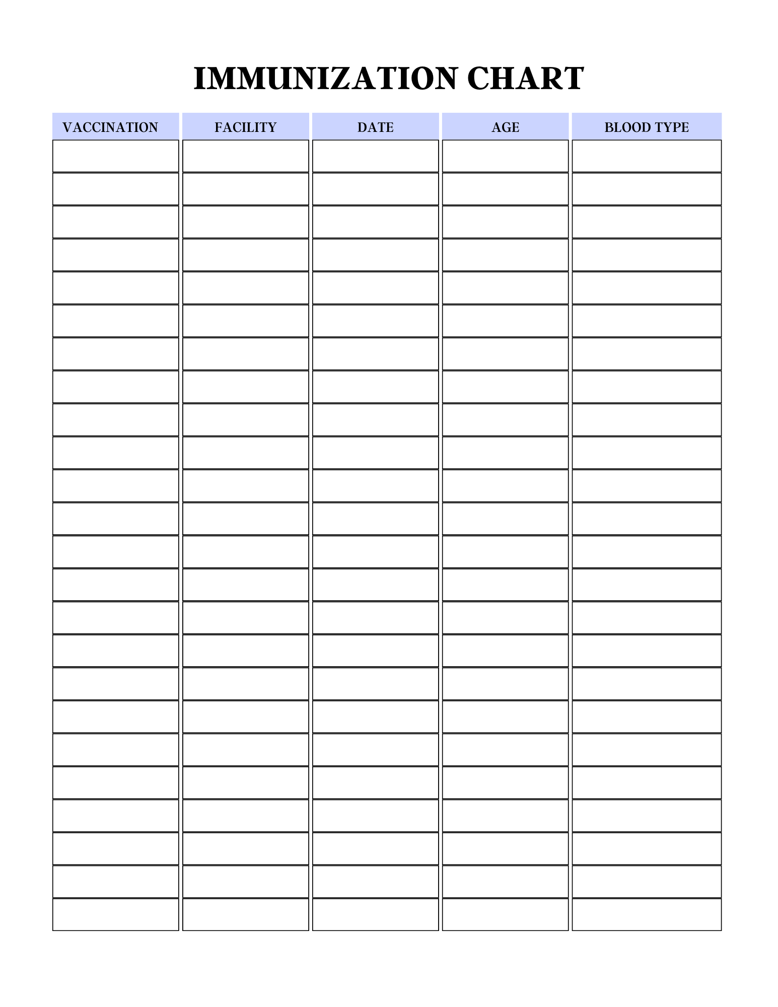 Comprehensive Medical Planner