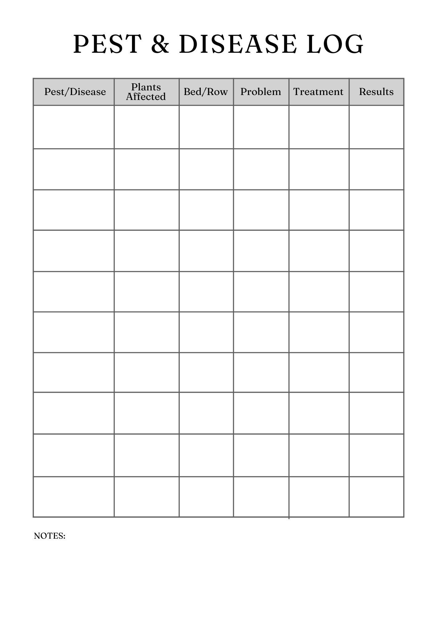 Ultimate Garden Planner