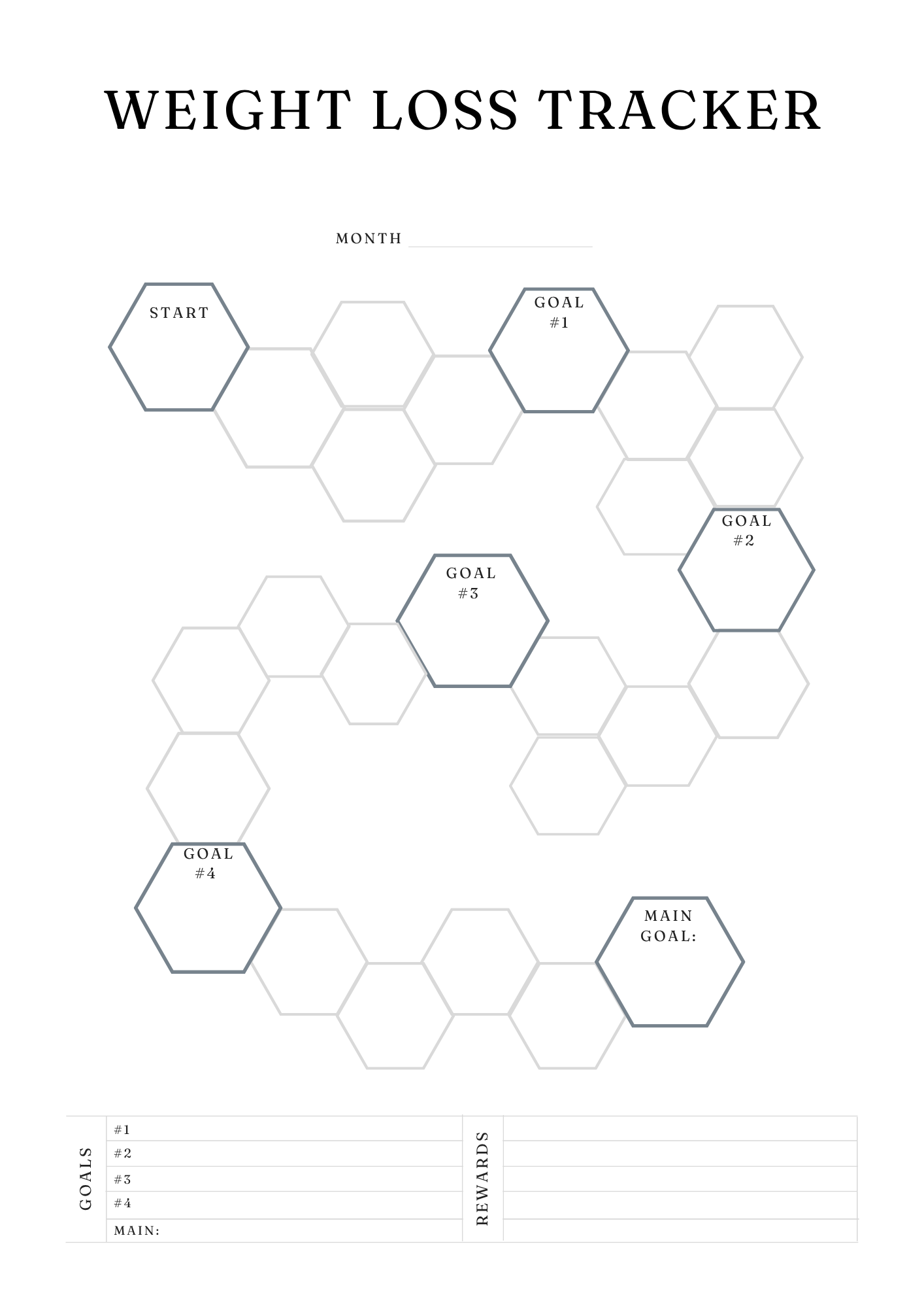 Ultimate Weight Loss Journey Planner