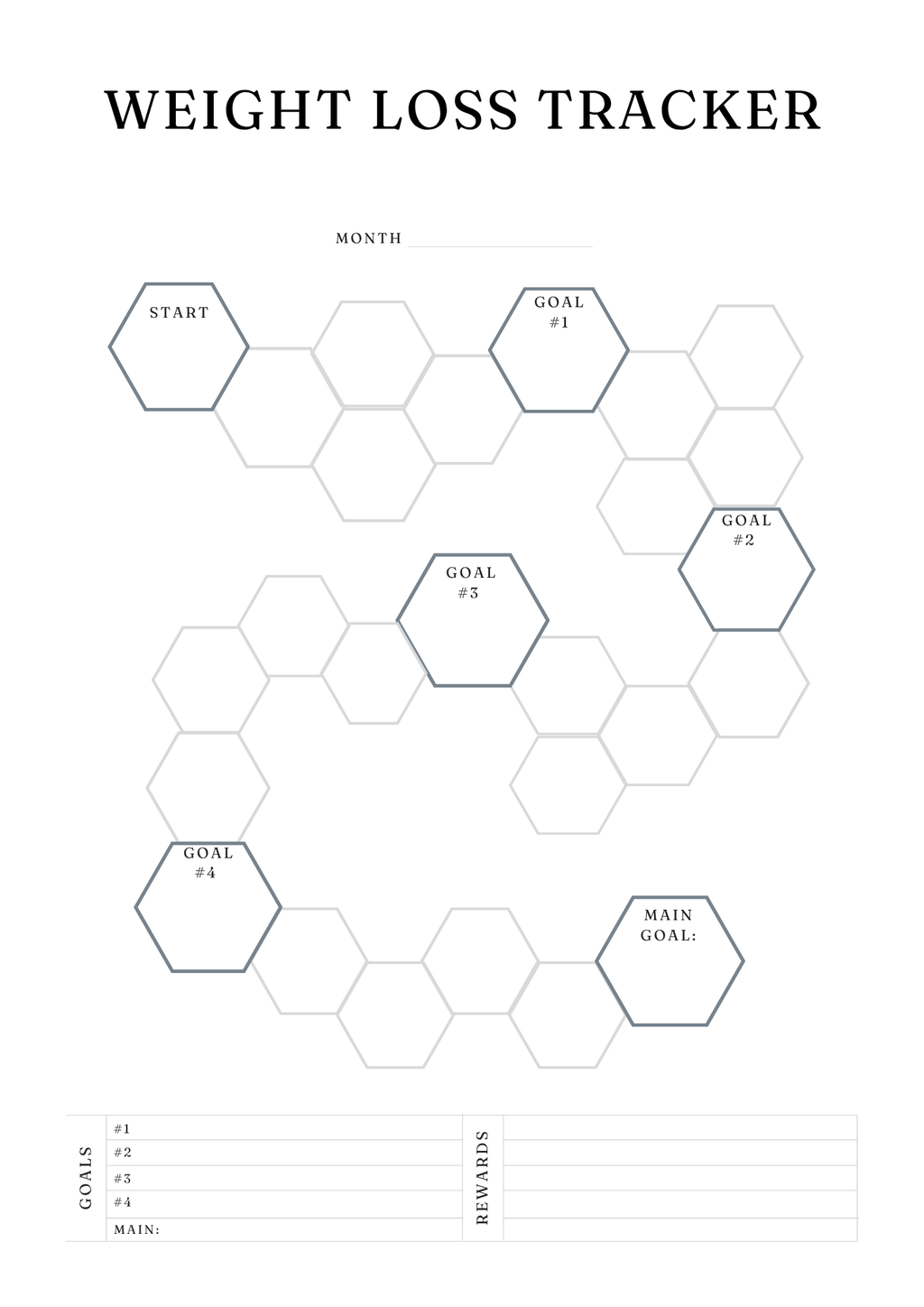 Ultimate Weight Loss Journey Planner
