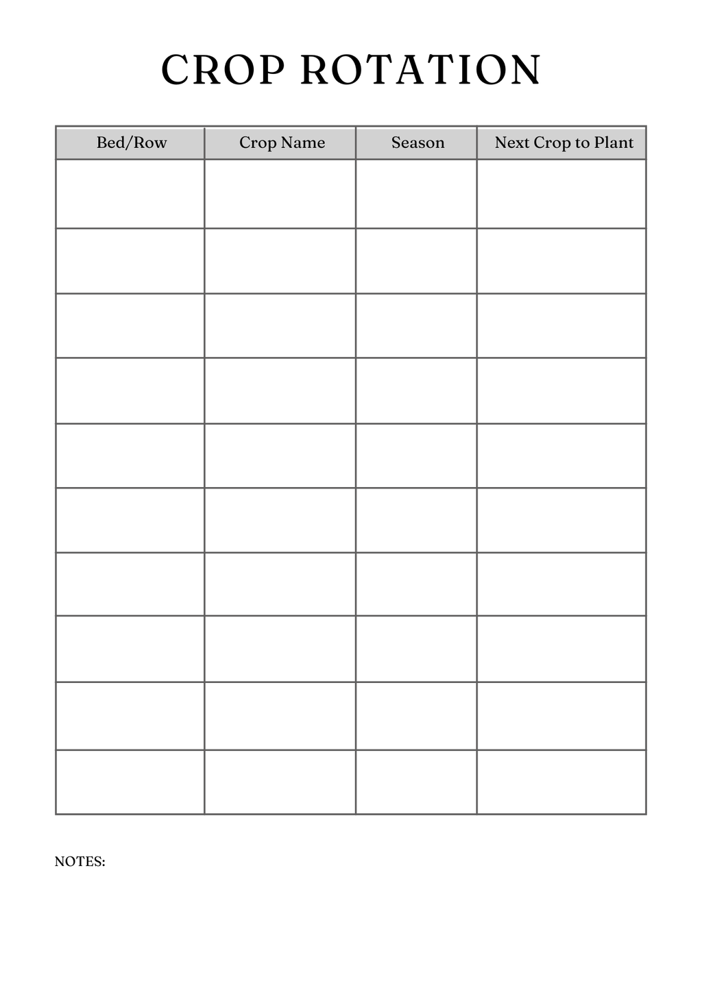 Ultimate Garden Planner