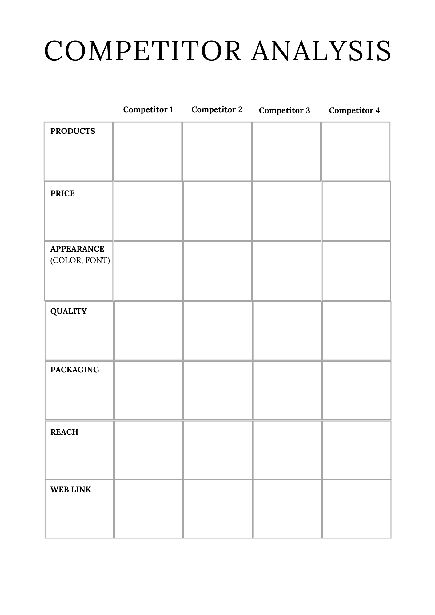Etsy Shop Planner