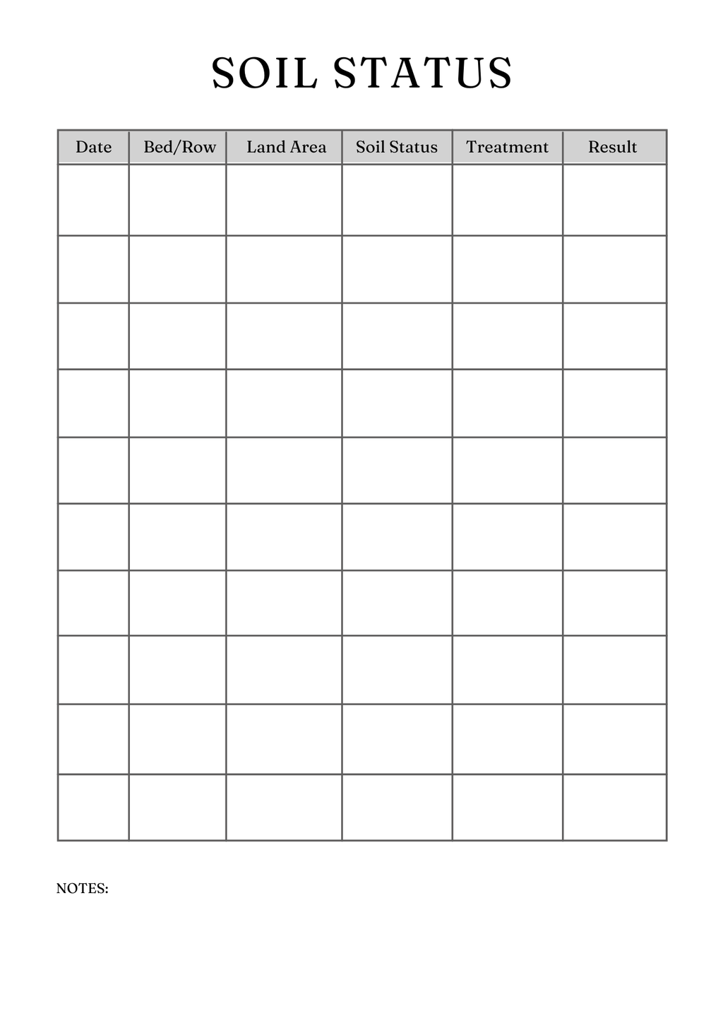 Ultimate Garden Planner