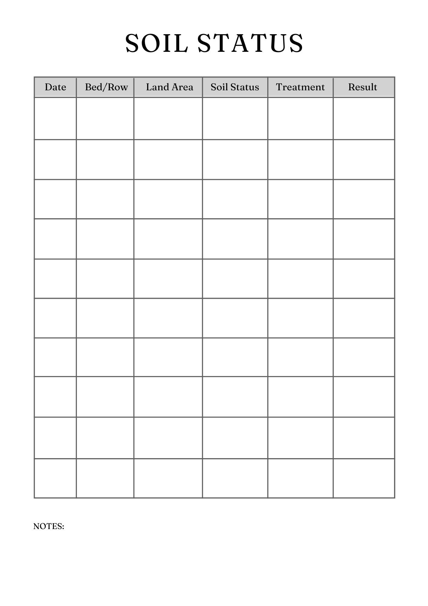 Ultimate Garden Planner