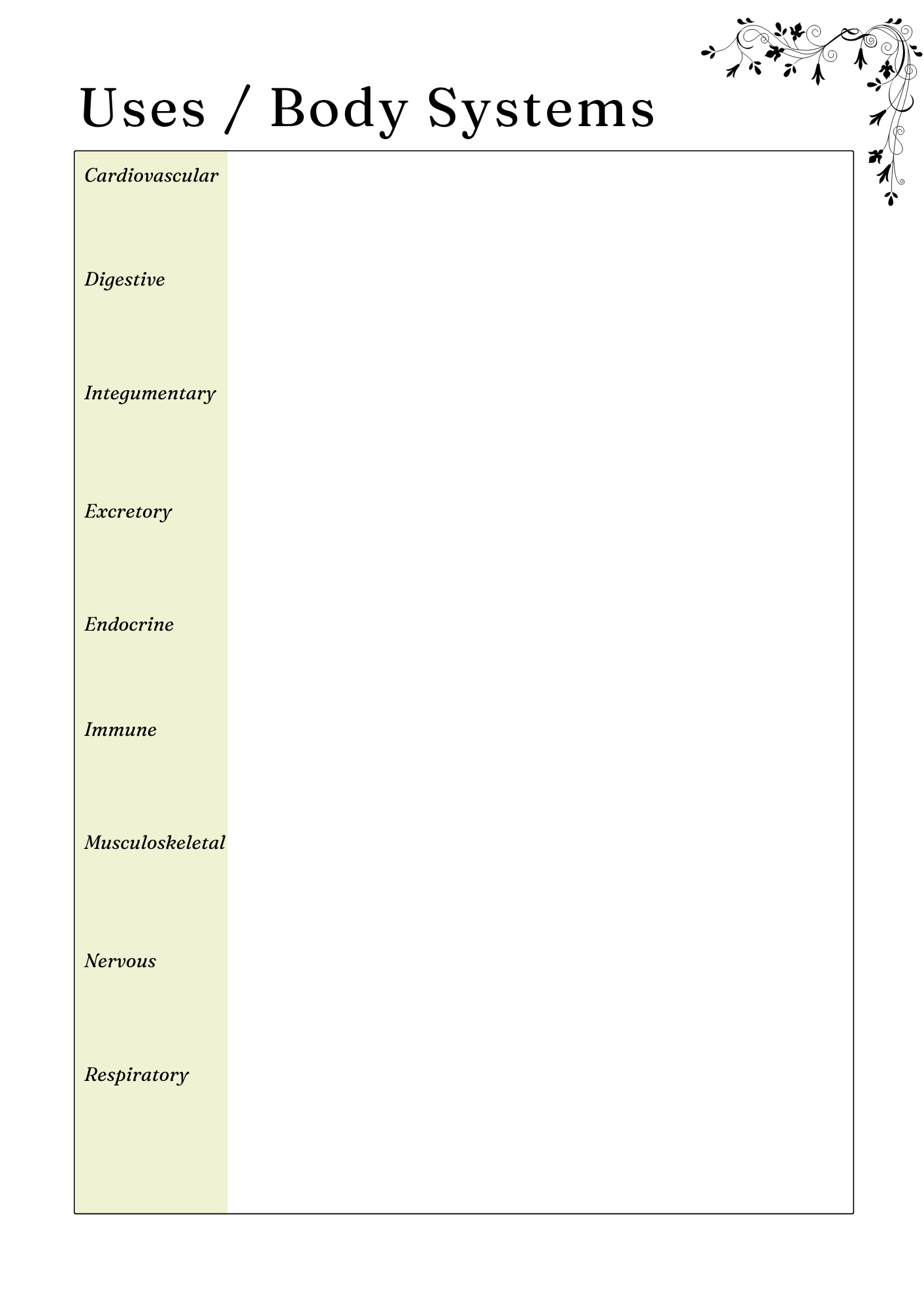 Herbs & Essential Oil Planner