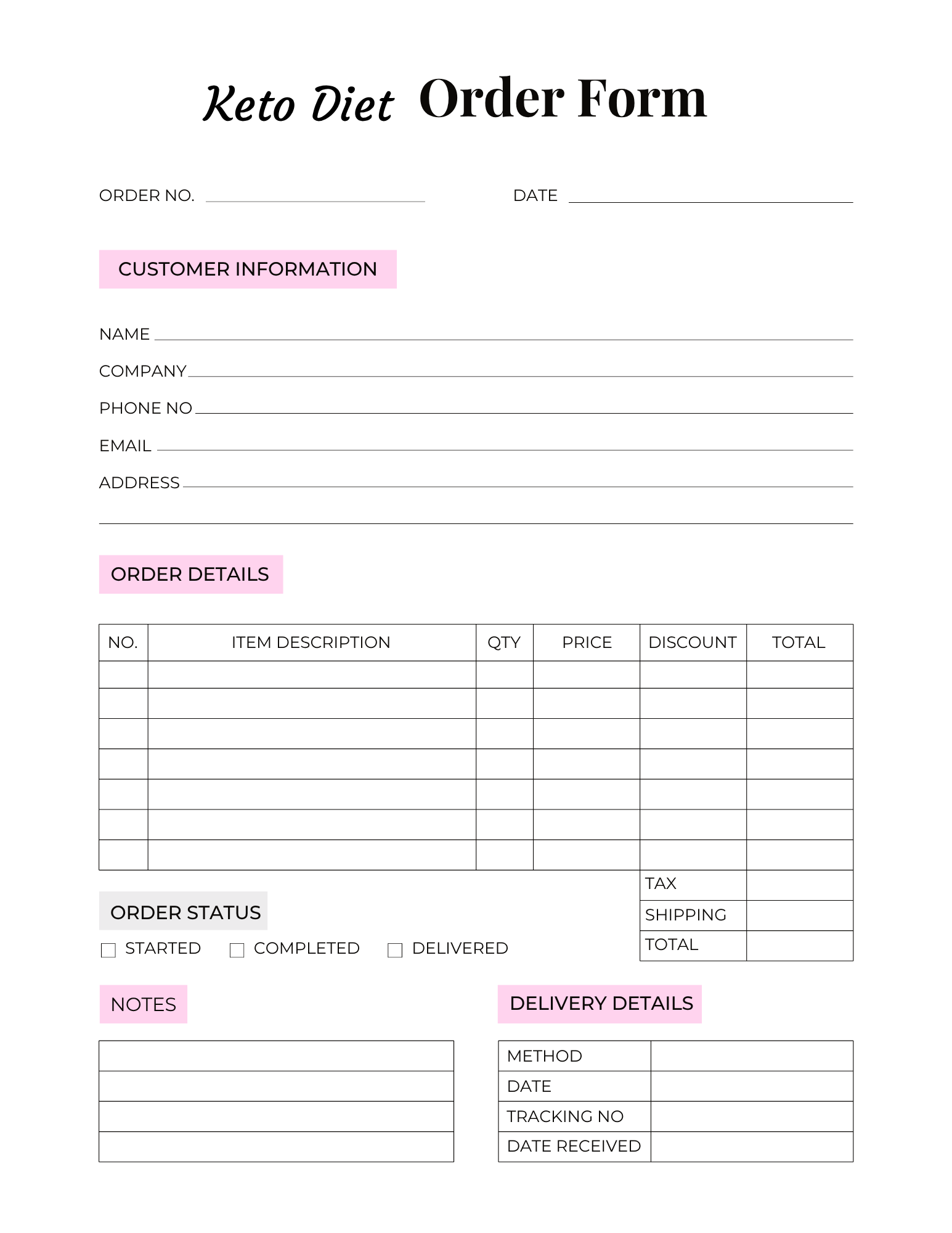 Keto Diet Essentials