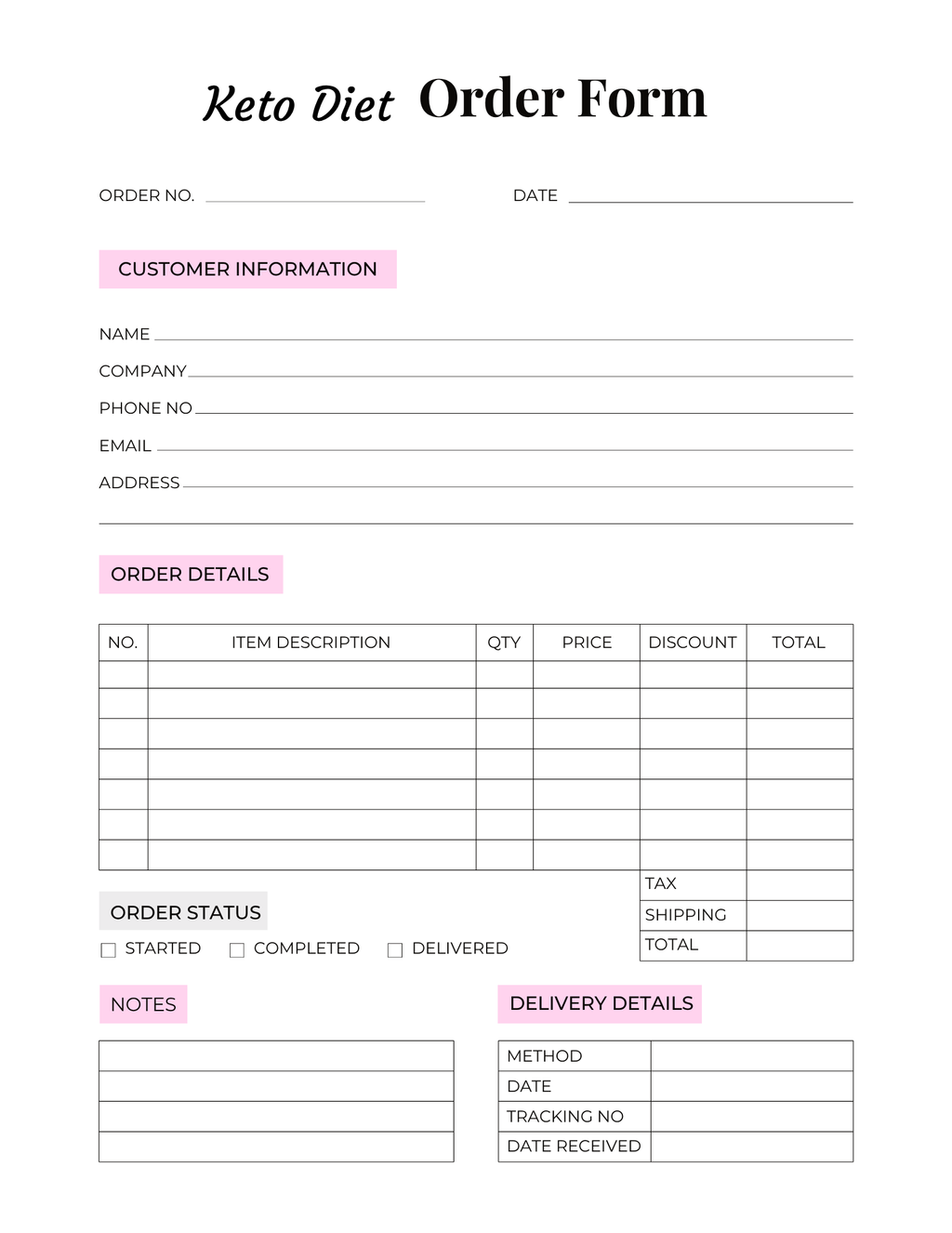 Keto Diet Essentials