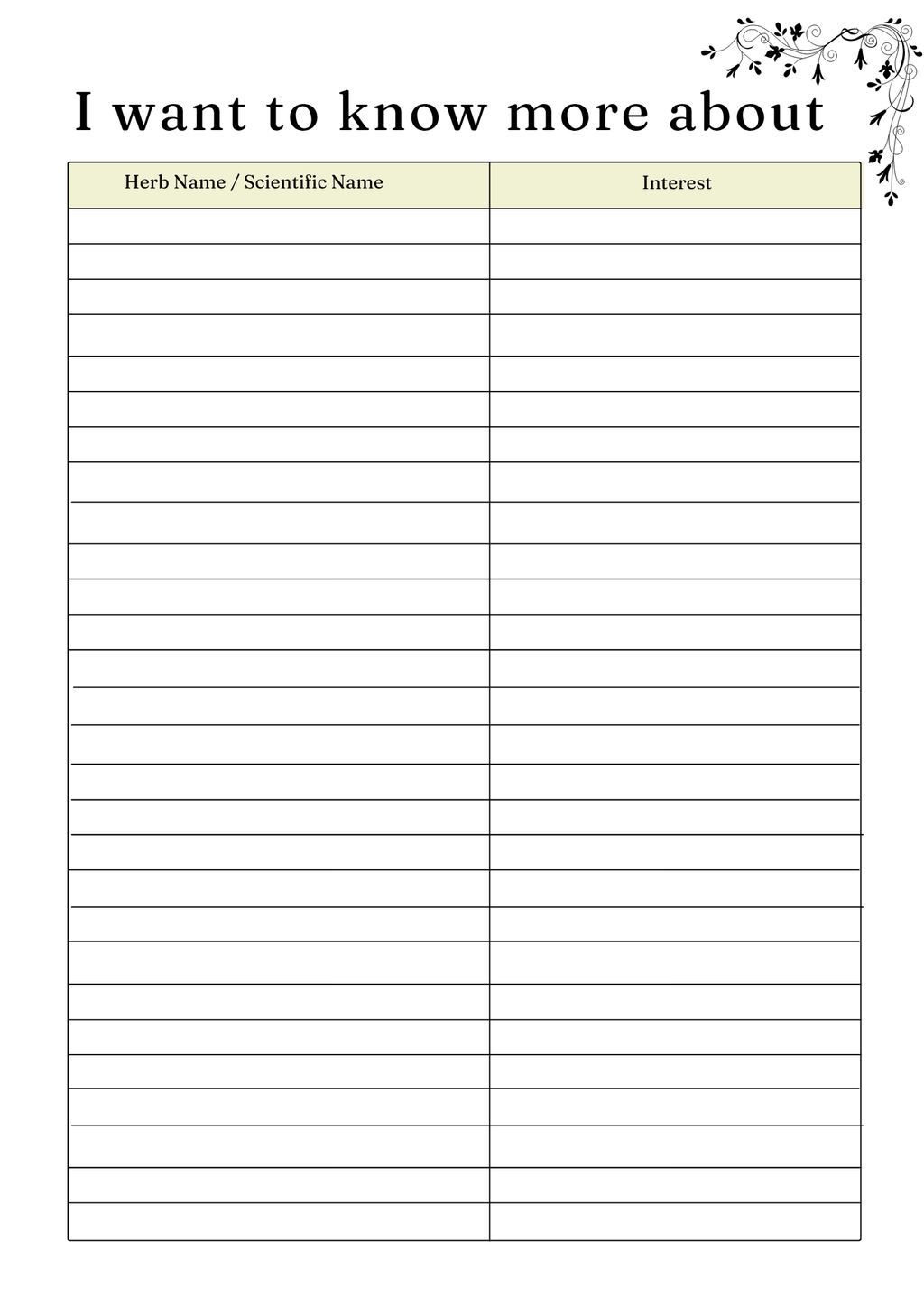 Herbs & Essential Oil Planner