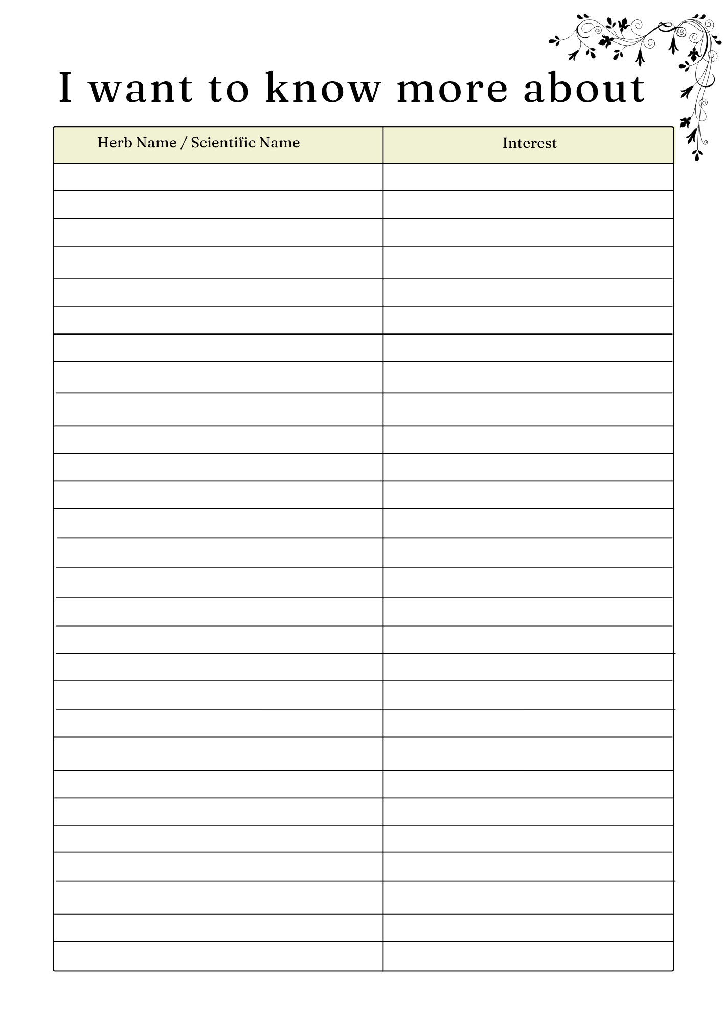 Herbs & Essential Oil Planner