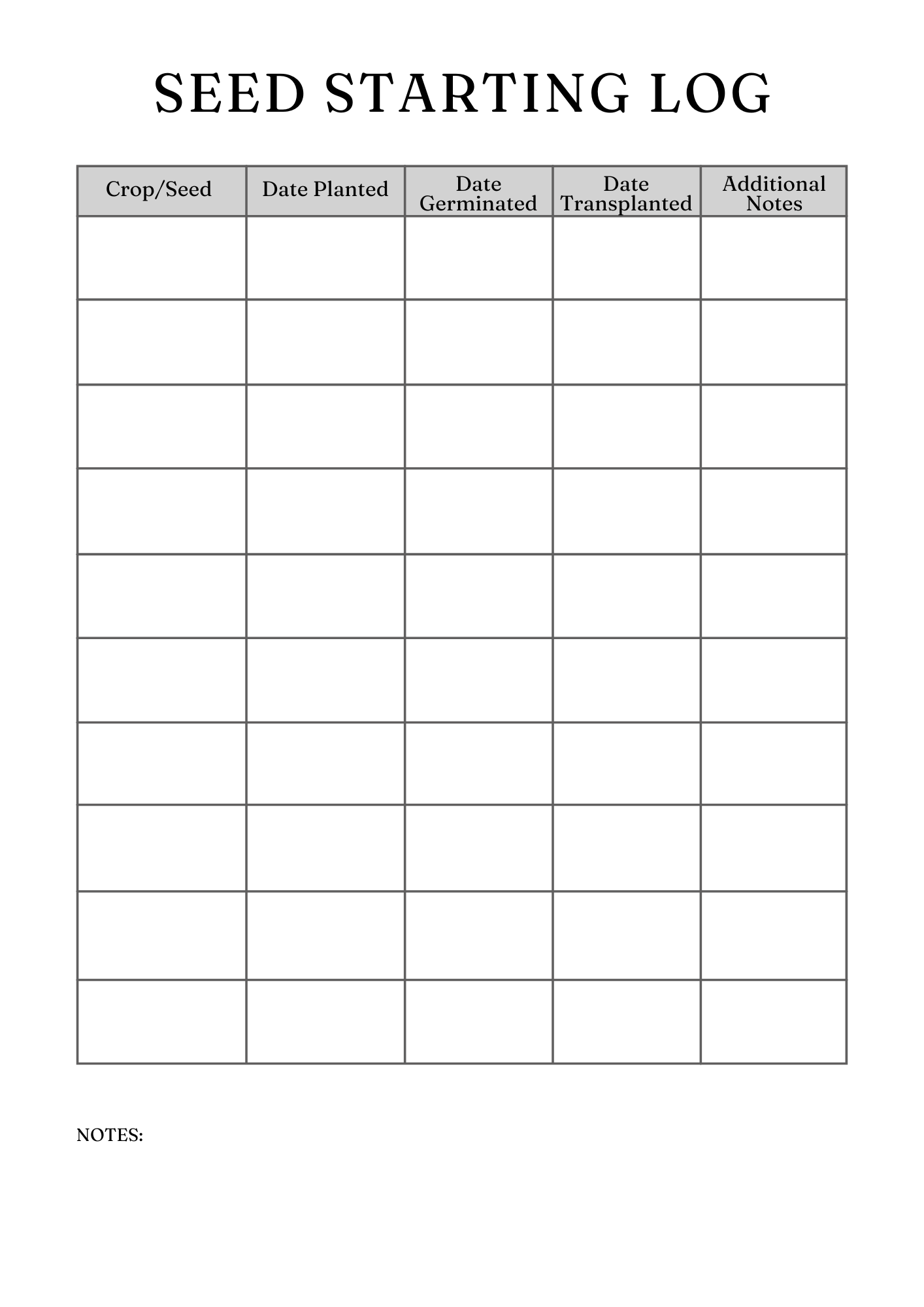 Ultimate Garden Planner