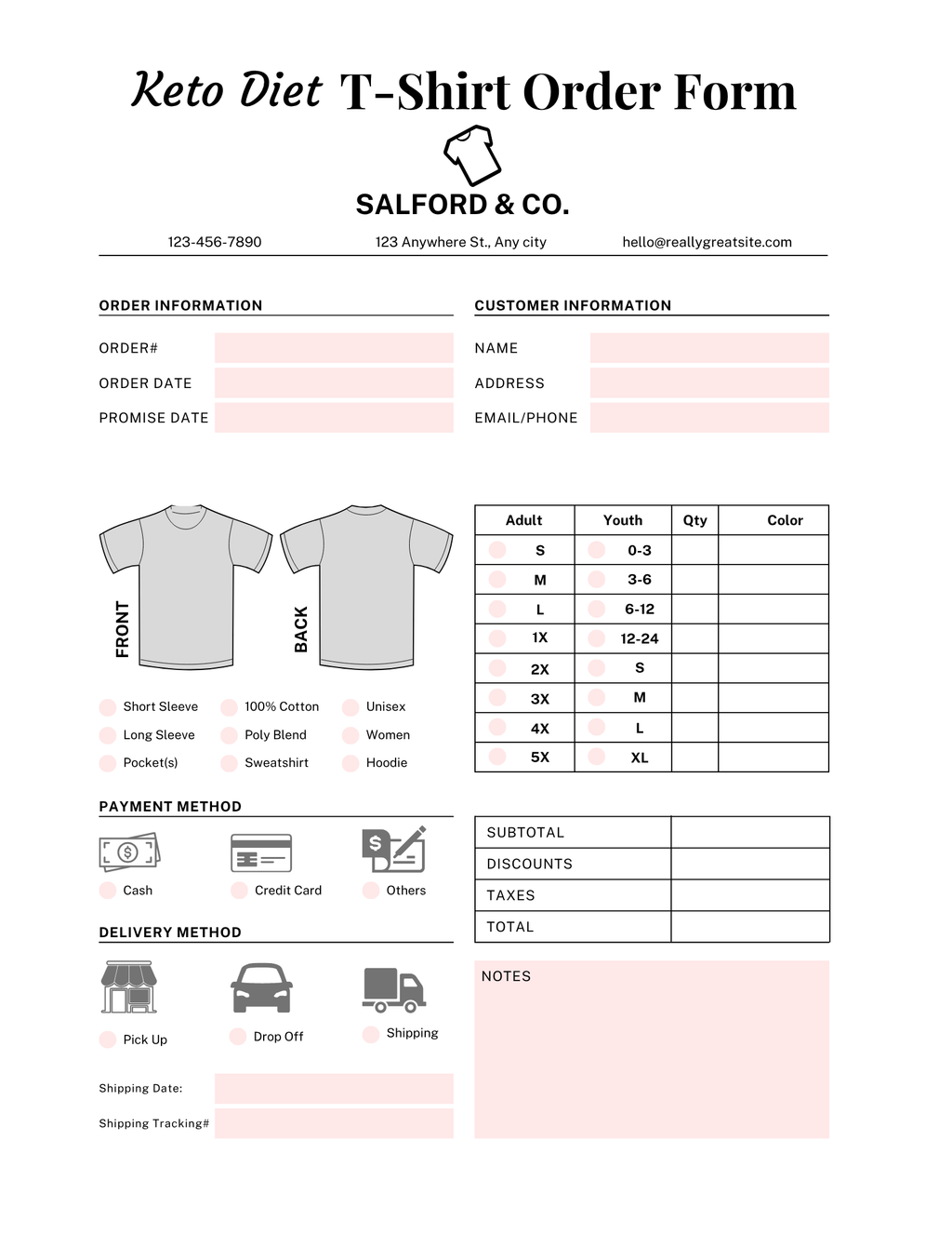Keto Diet Essentials