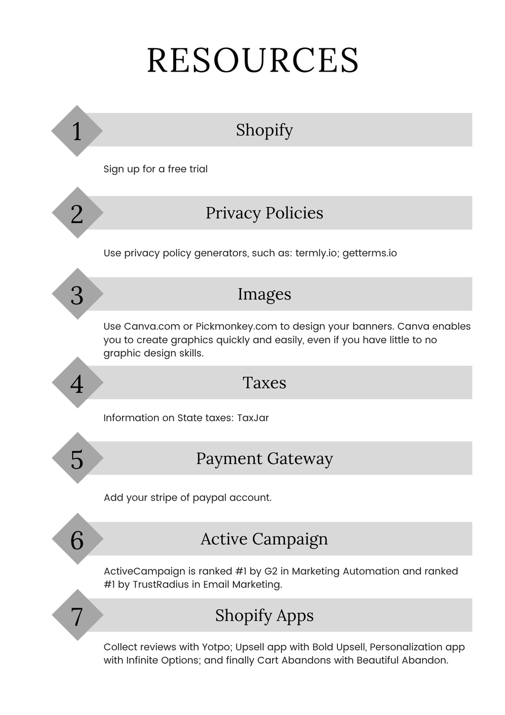 Shopify Success Planner