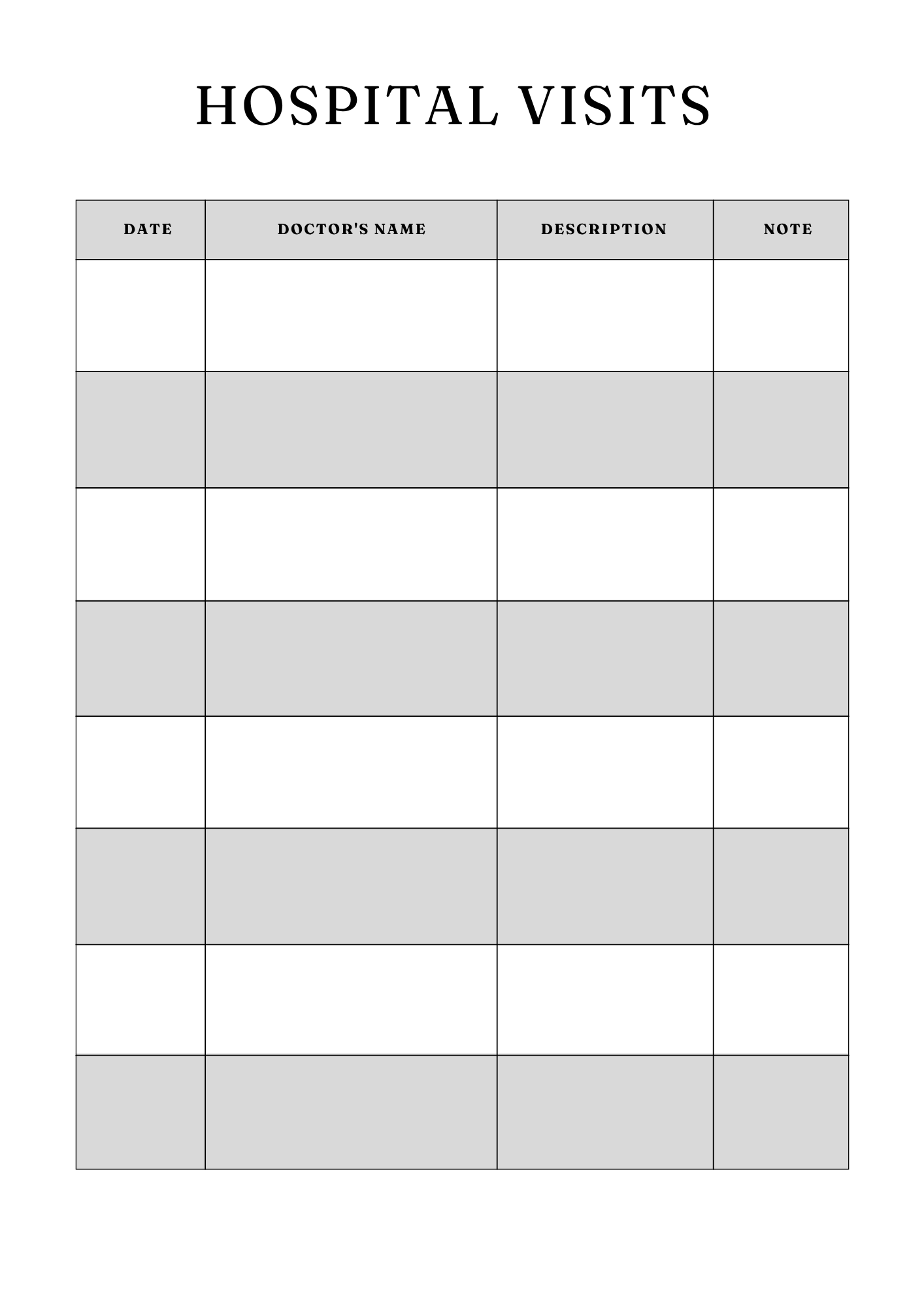 Comprehensive Medical Planner