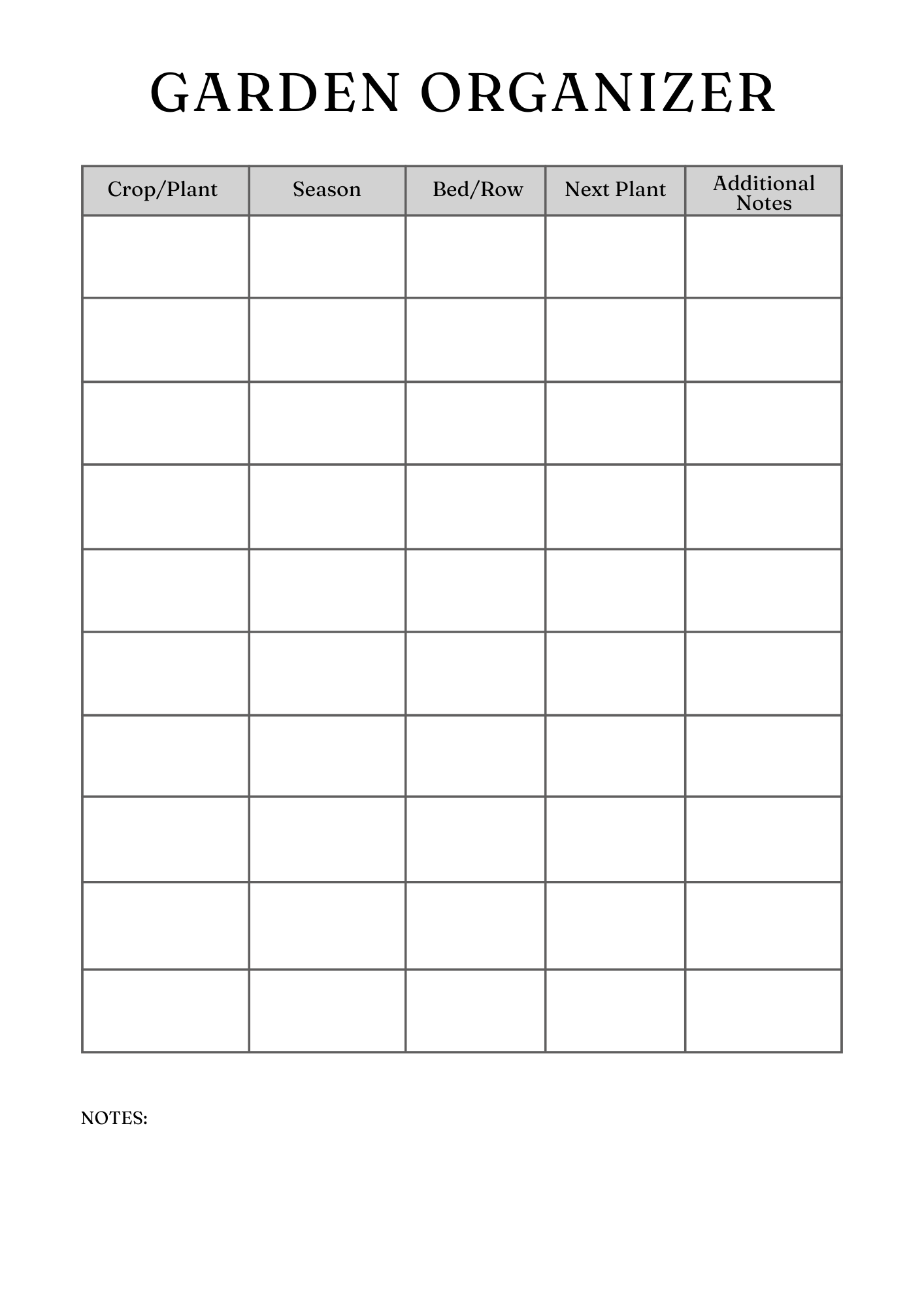 Ultimate Garden Planner