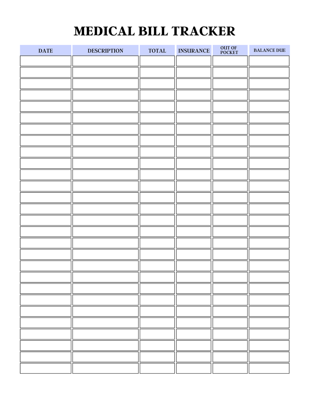 Comprehensive Medical Planner