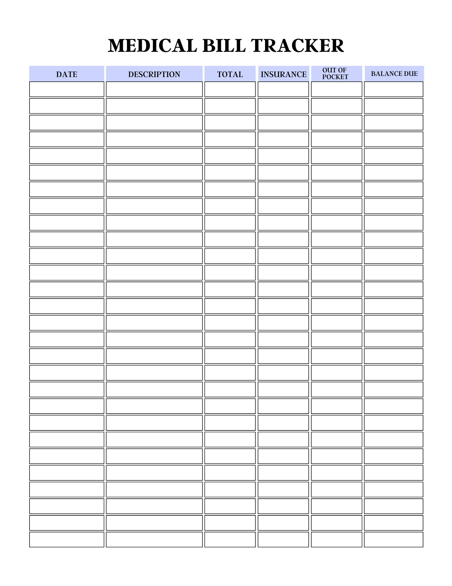 Comprehensive Medical Planner