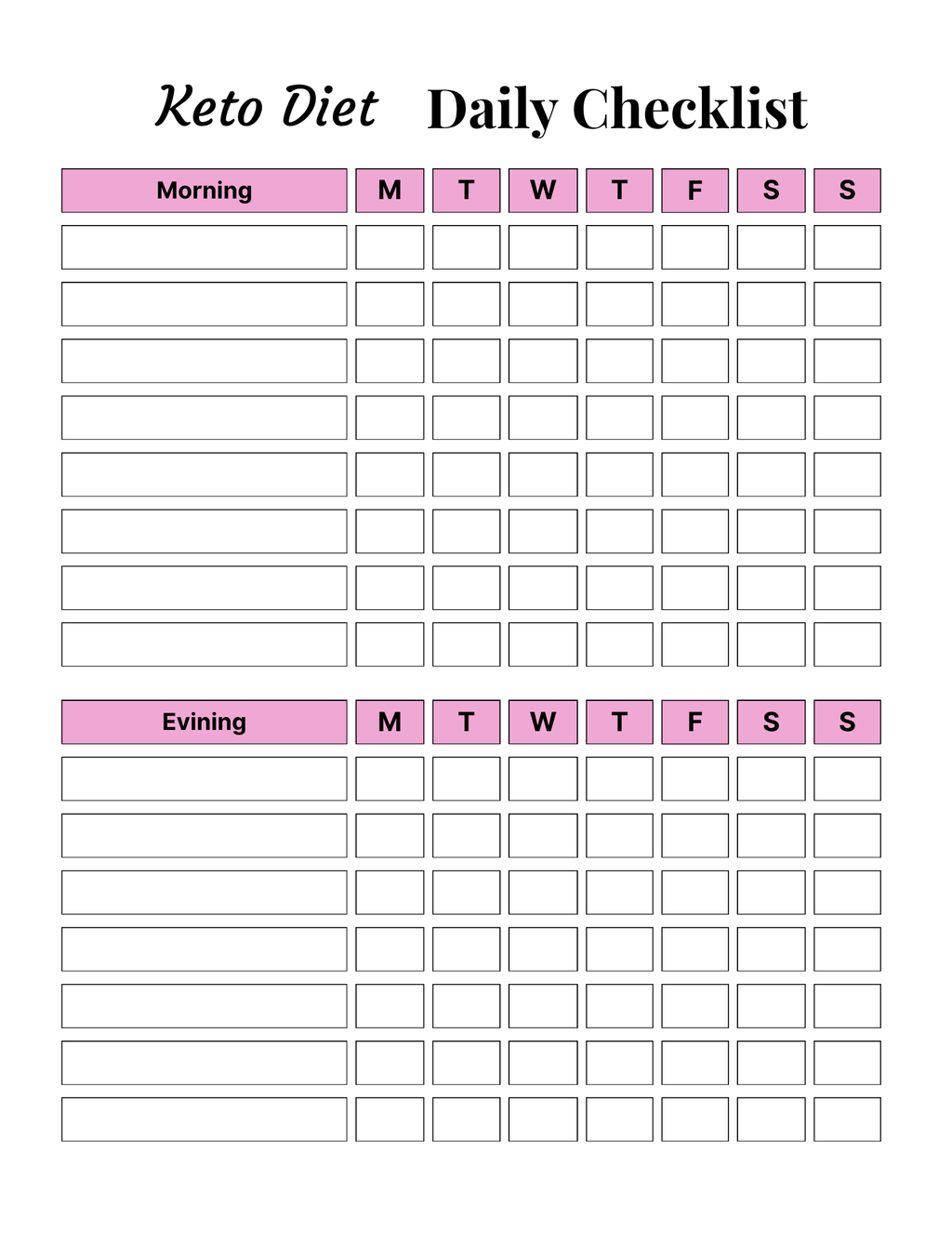 Keto Diet Essentials