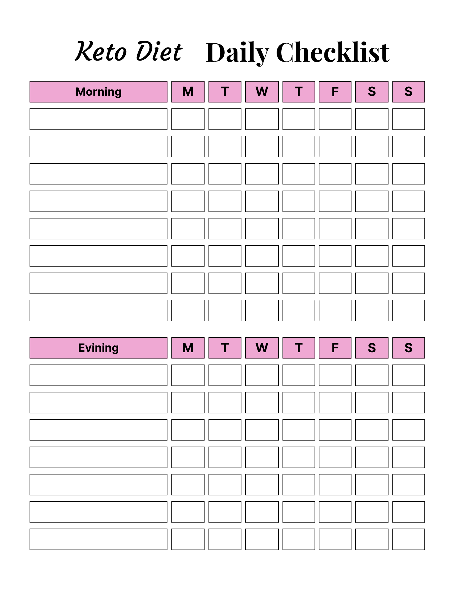 Keto Diet Essentials