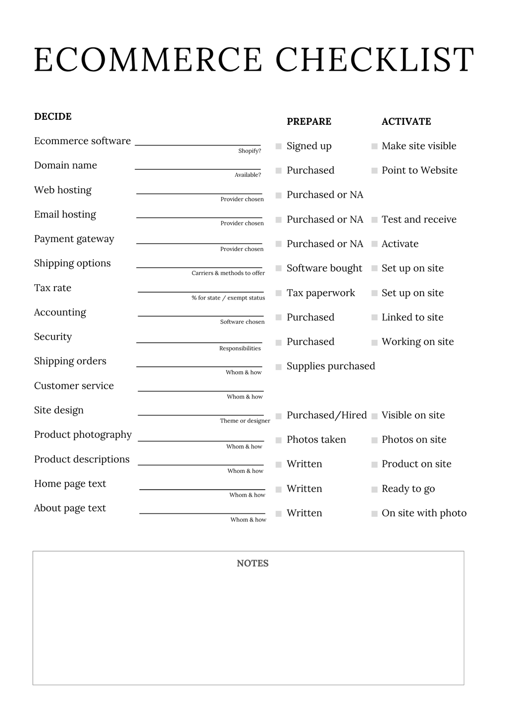 Shopify Success Planner