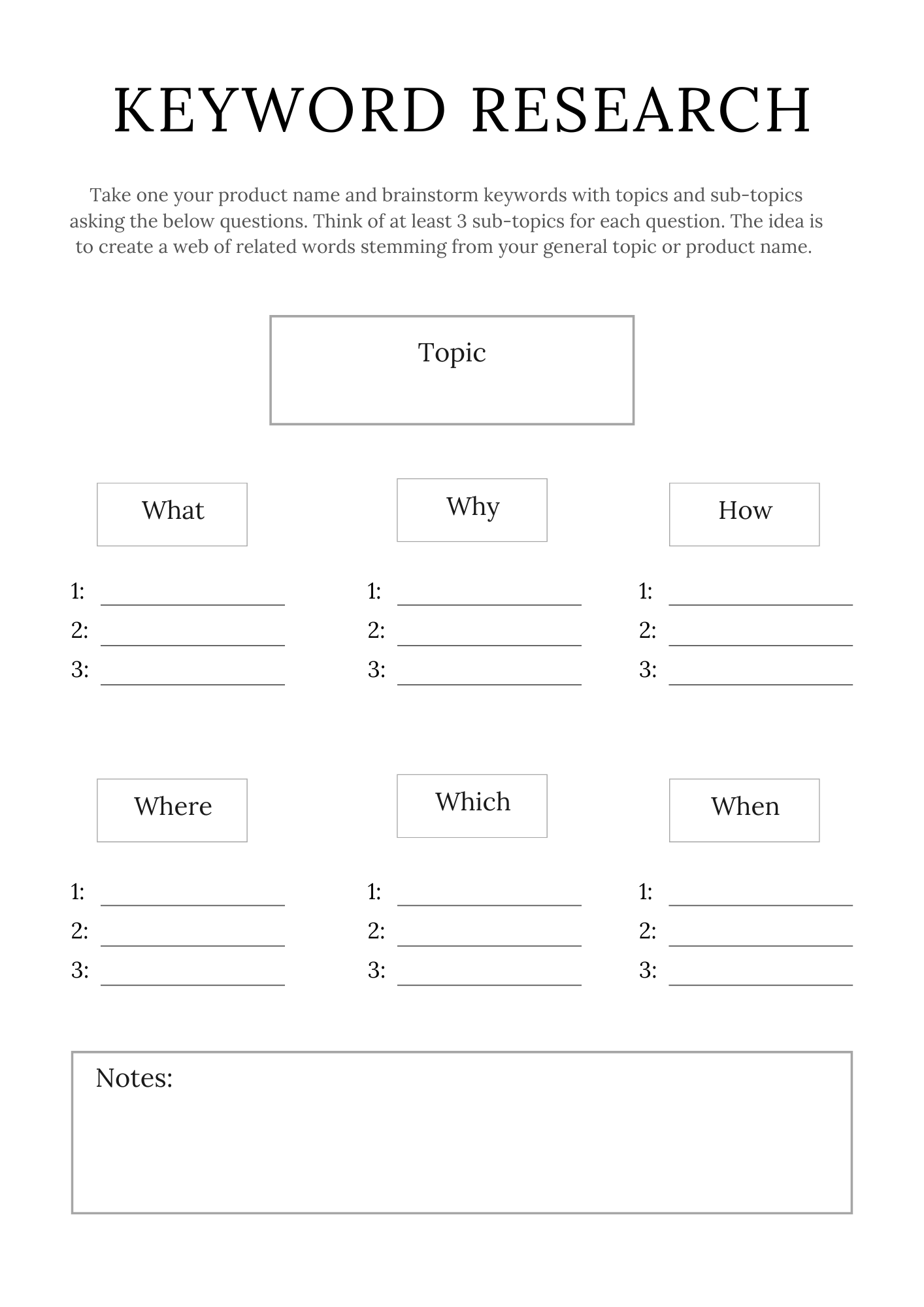 Etsy Shop Planner