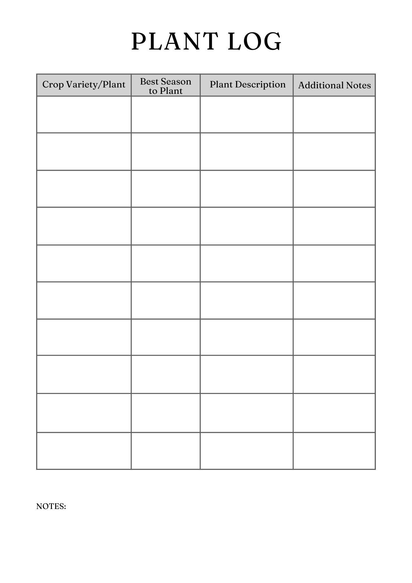 Ultimate Garden Planner