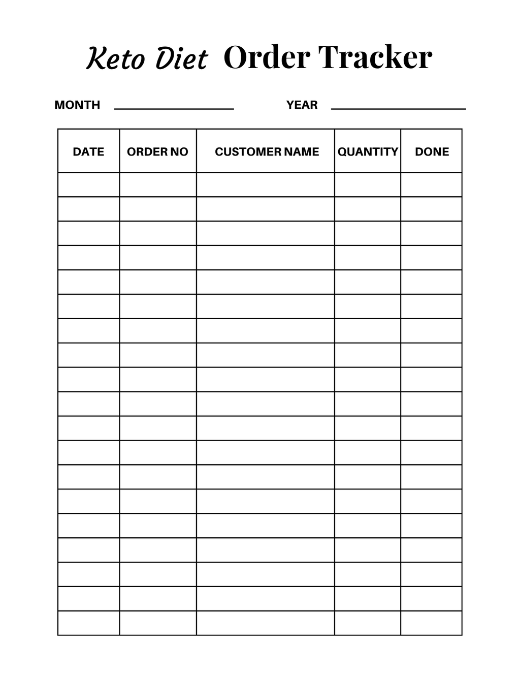 Keto Diet Essentials