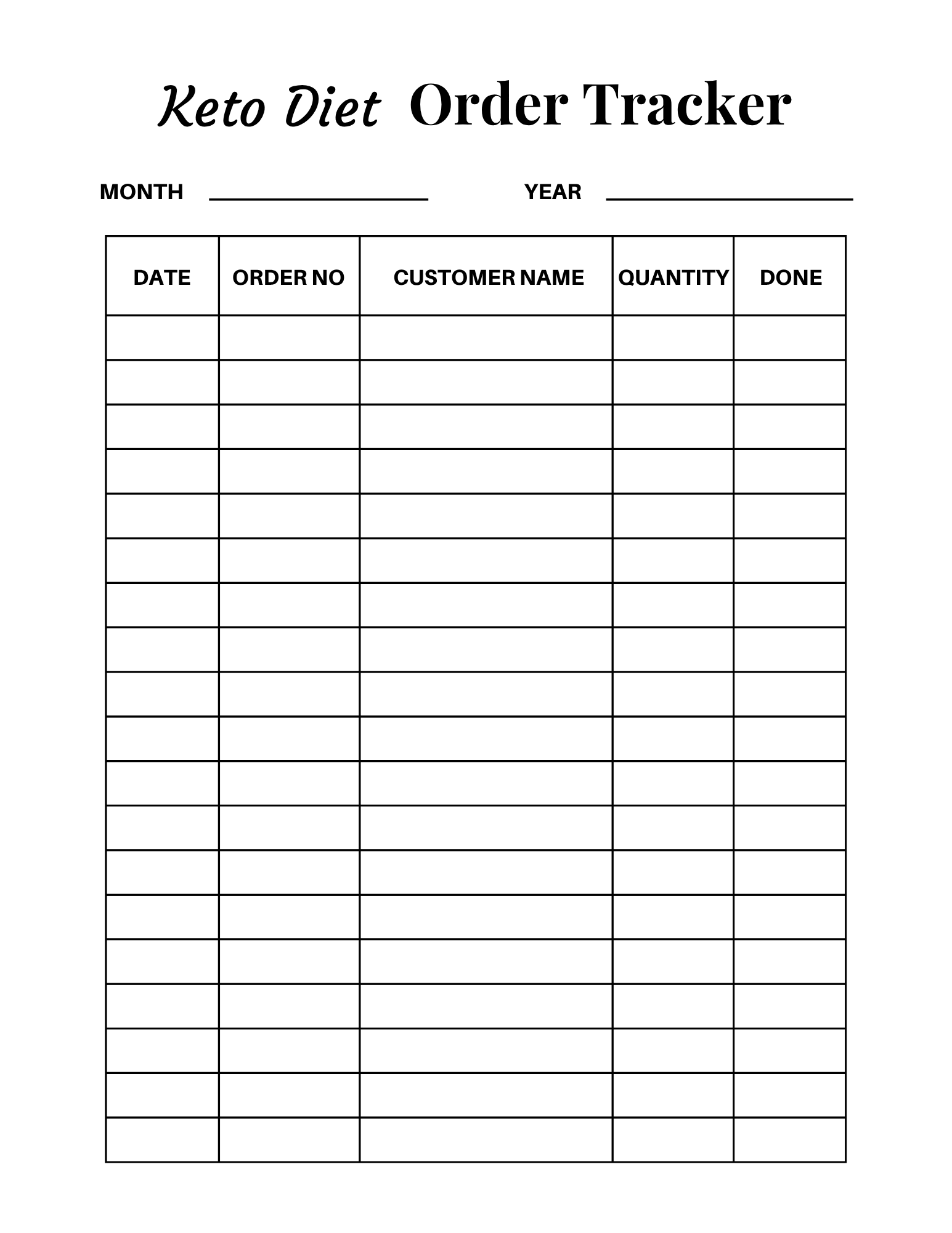 Keto Diet Essentials