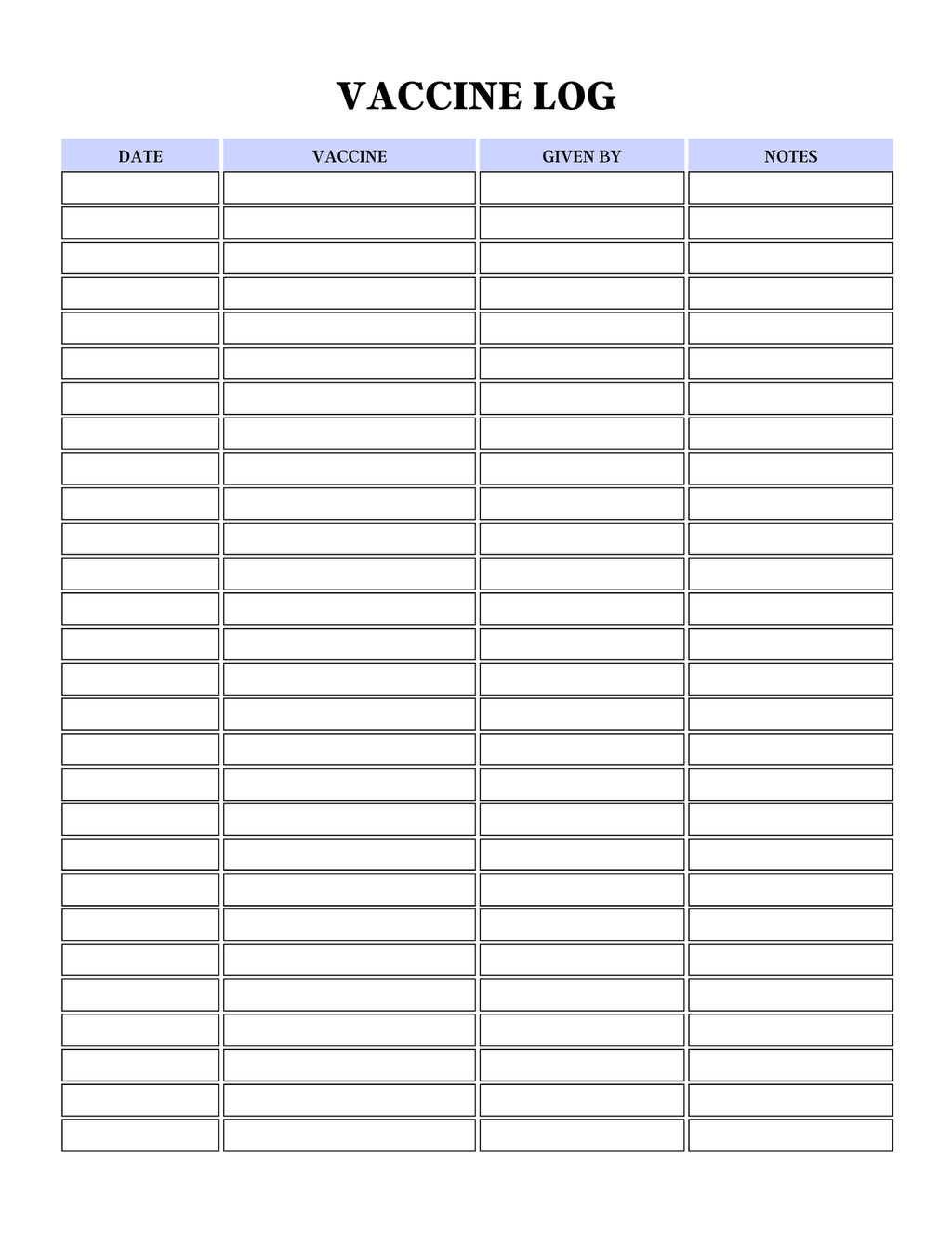 Comprehensive Medical Planner