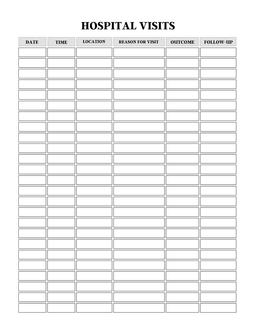 Comprehensive Health Care Planner
