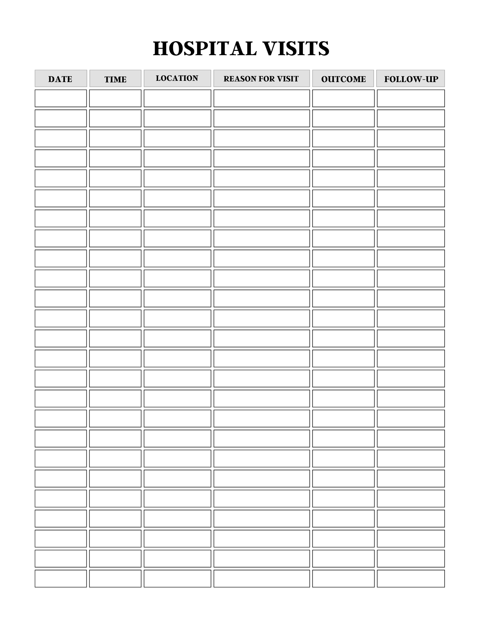 Comprehensive Health Care Planner