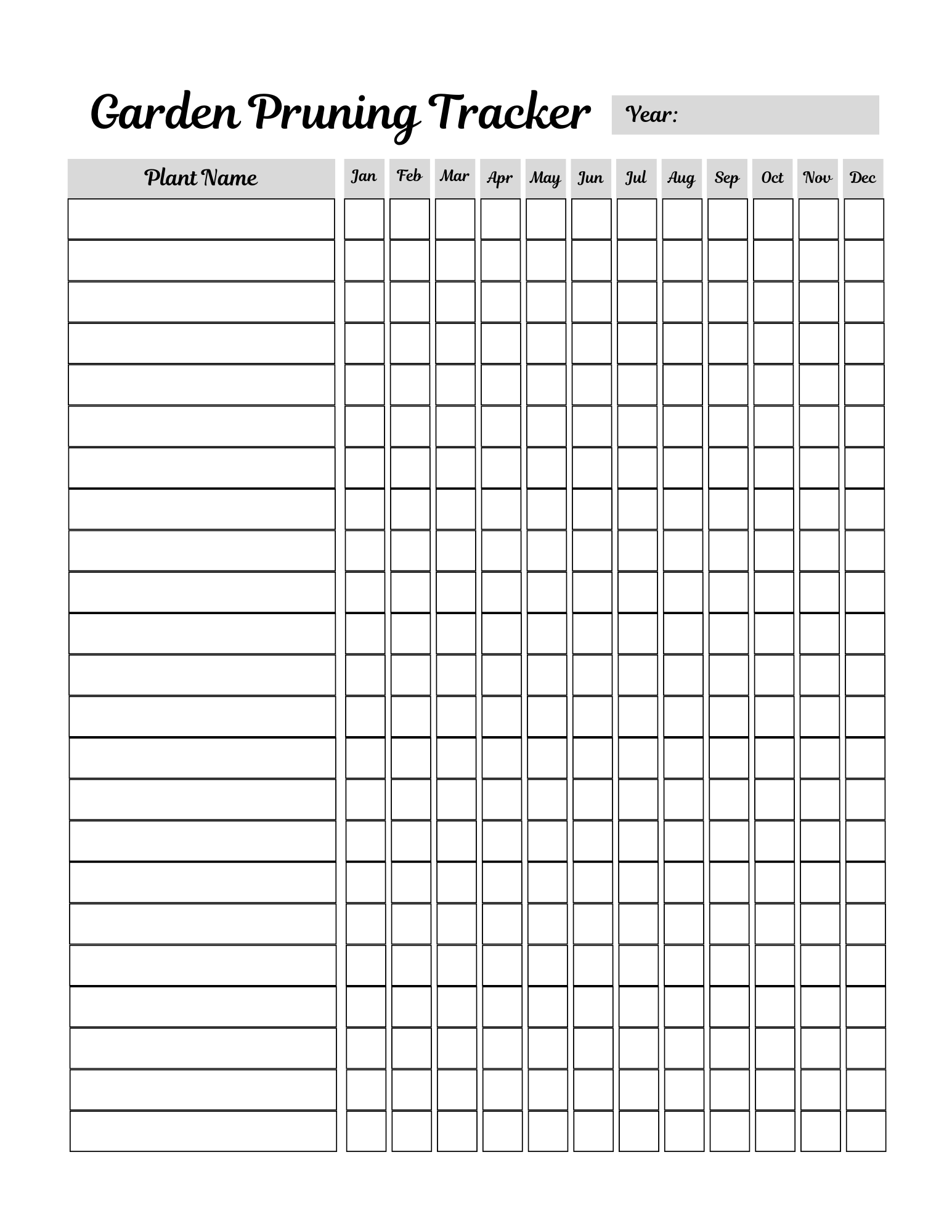 Ultimate Garden Planner