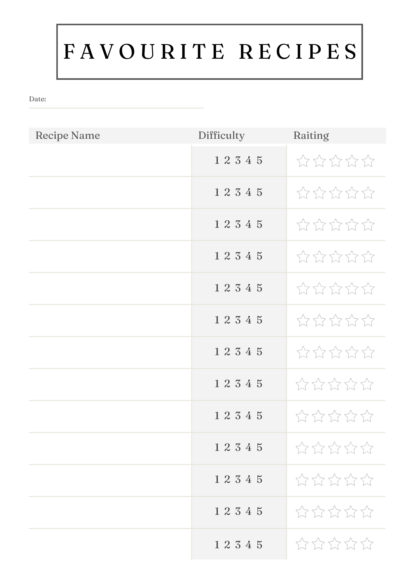 Gourmet Recipe Card Set & Bundle