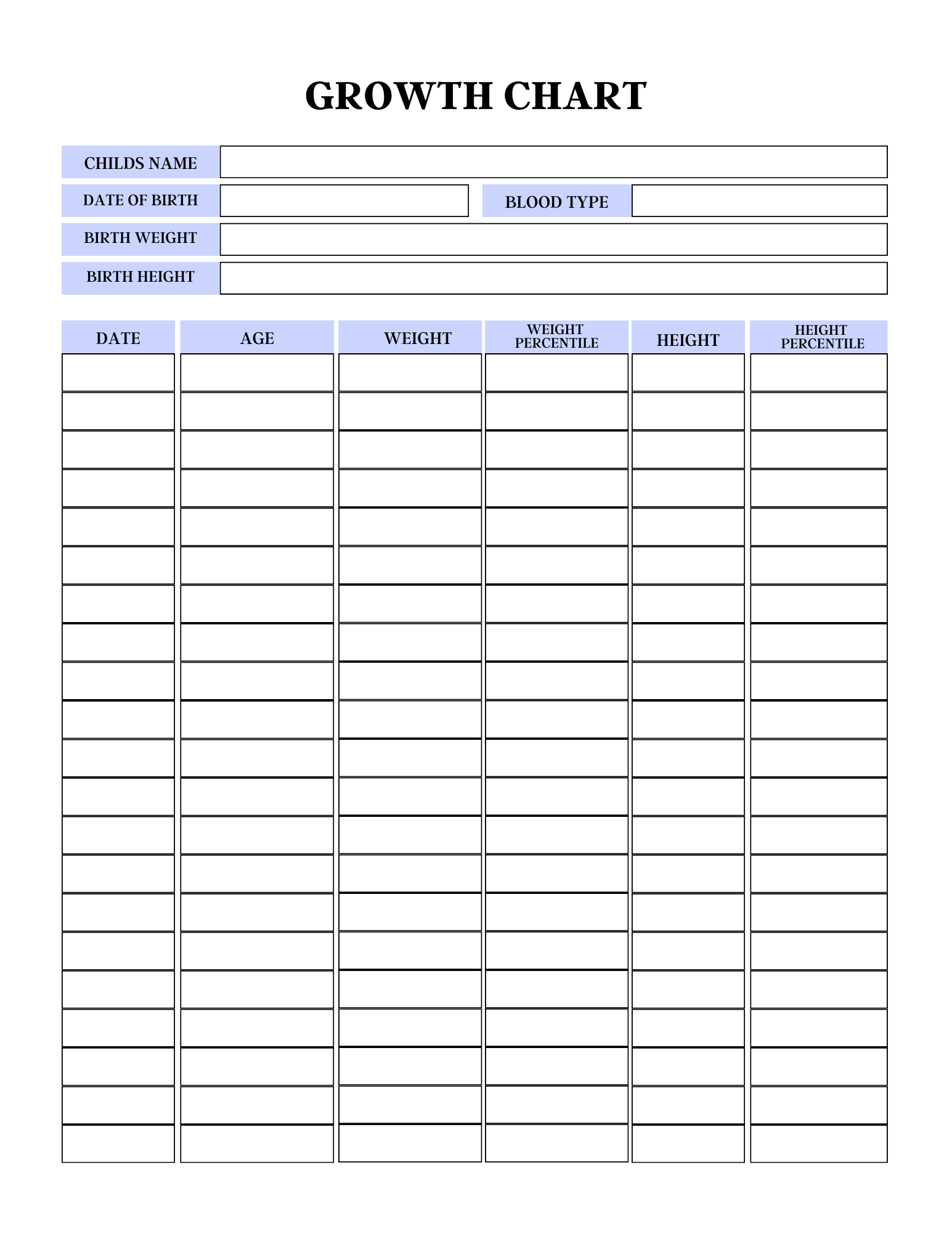 Comprehensive Medical Planner