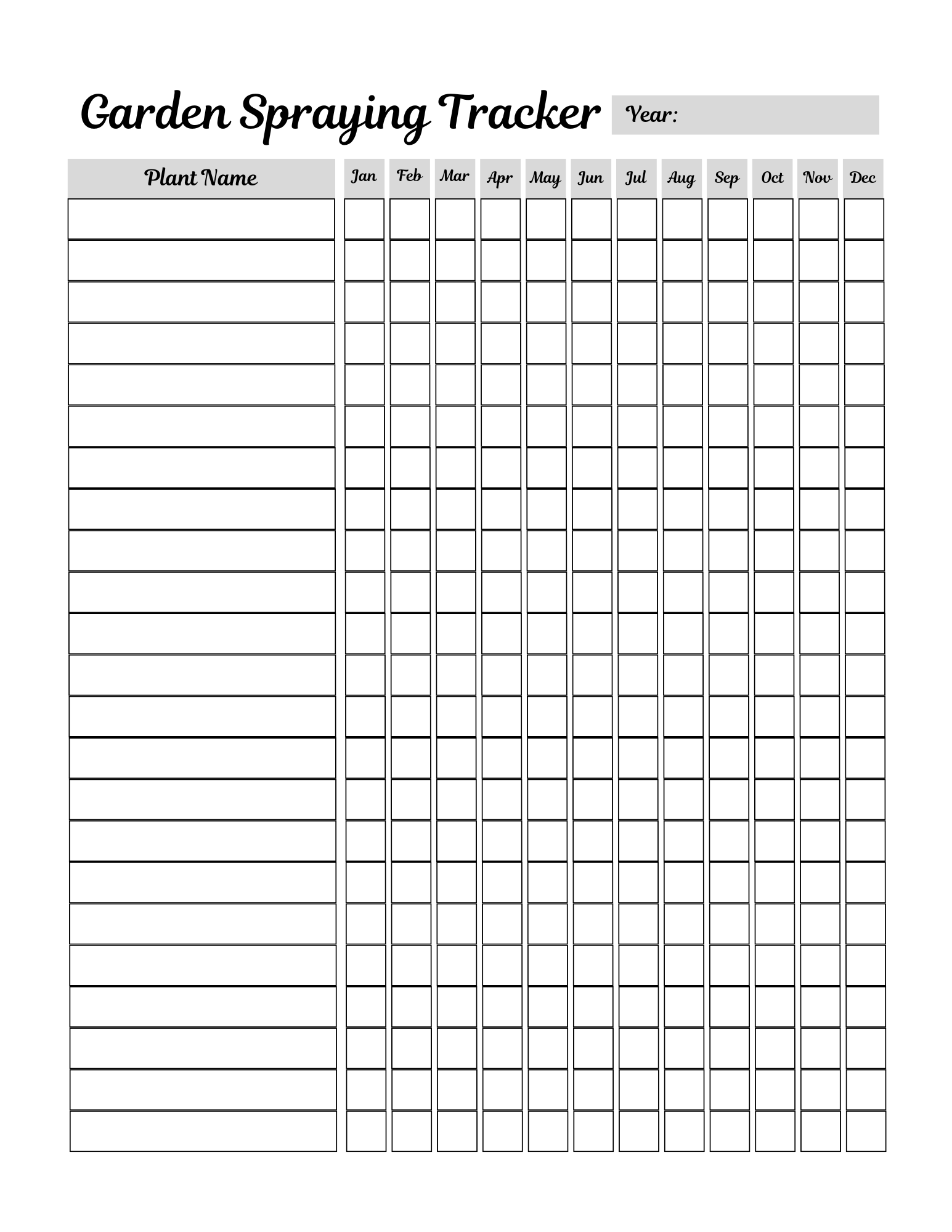 Ultimate Garden Planner