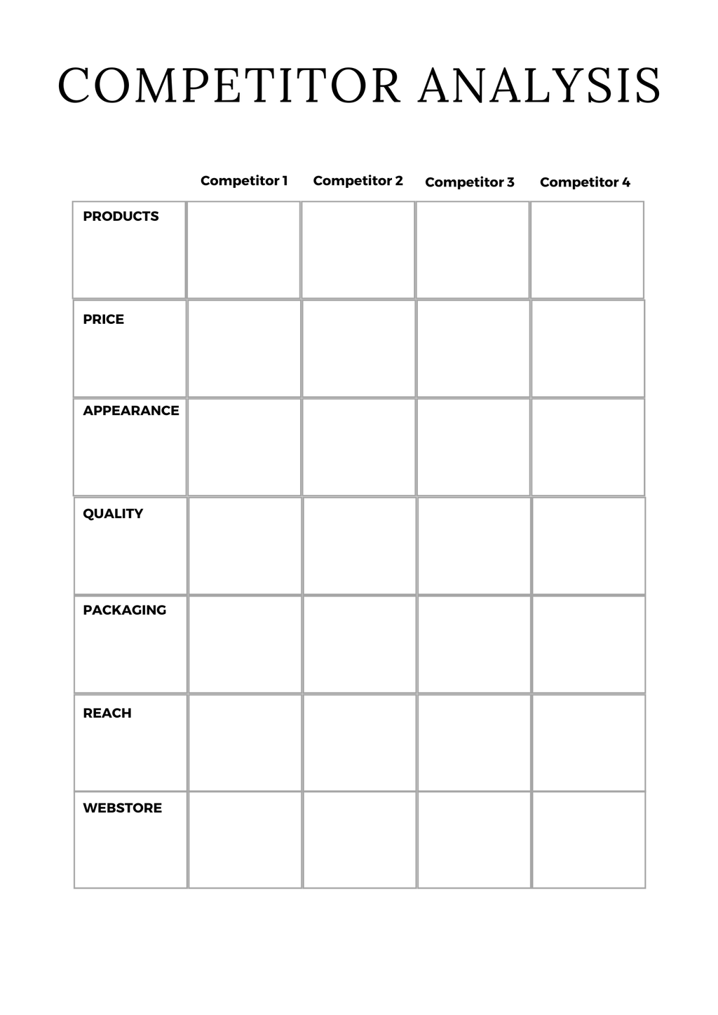 Digital Product Planner