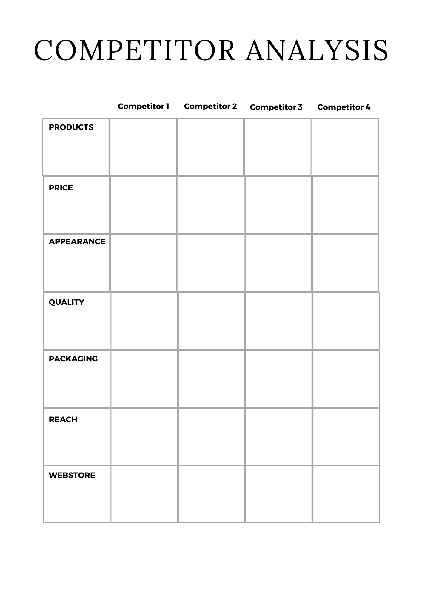 Digital Product Planner