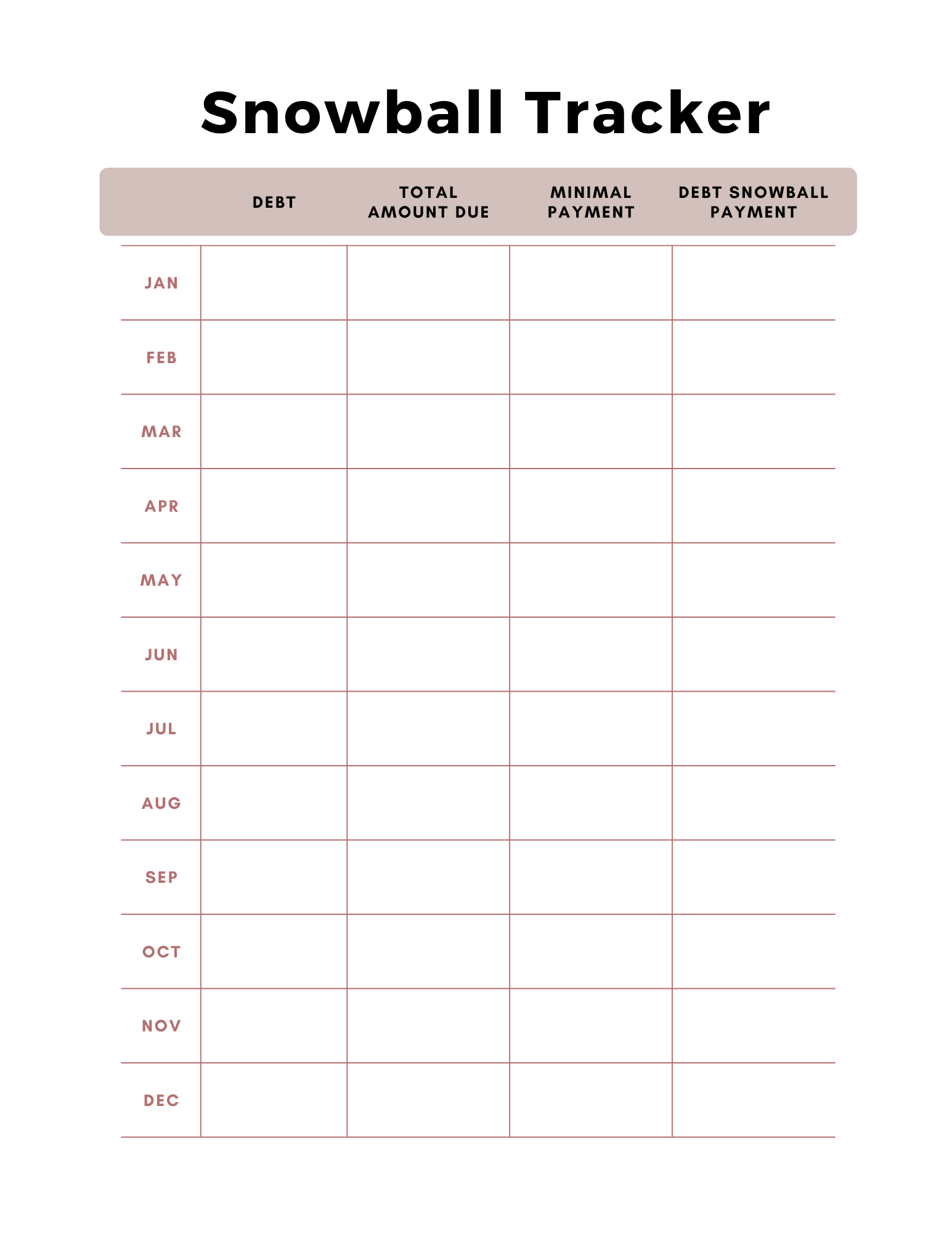 115 Pages Editable Canva Template