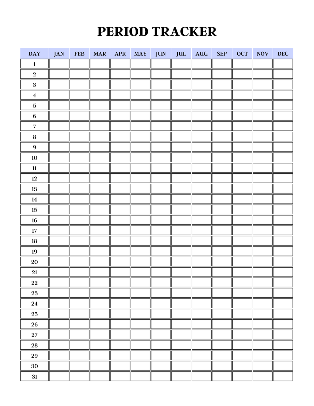 Comprehensive Medical Planner