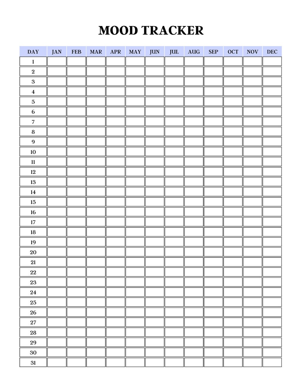 Comprehensive Medical Planner